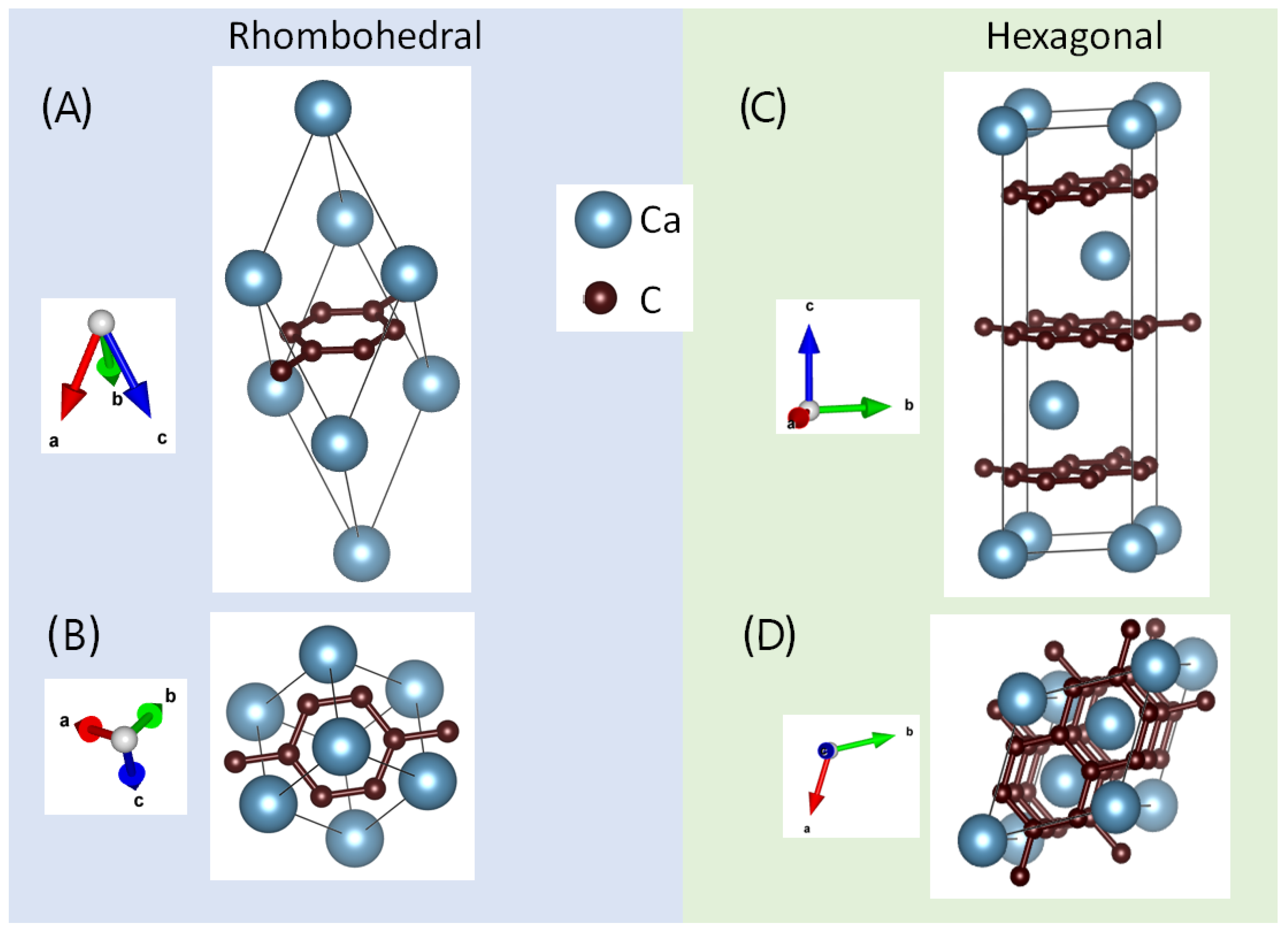 Crystals 16 00184 g001