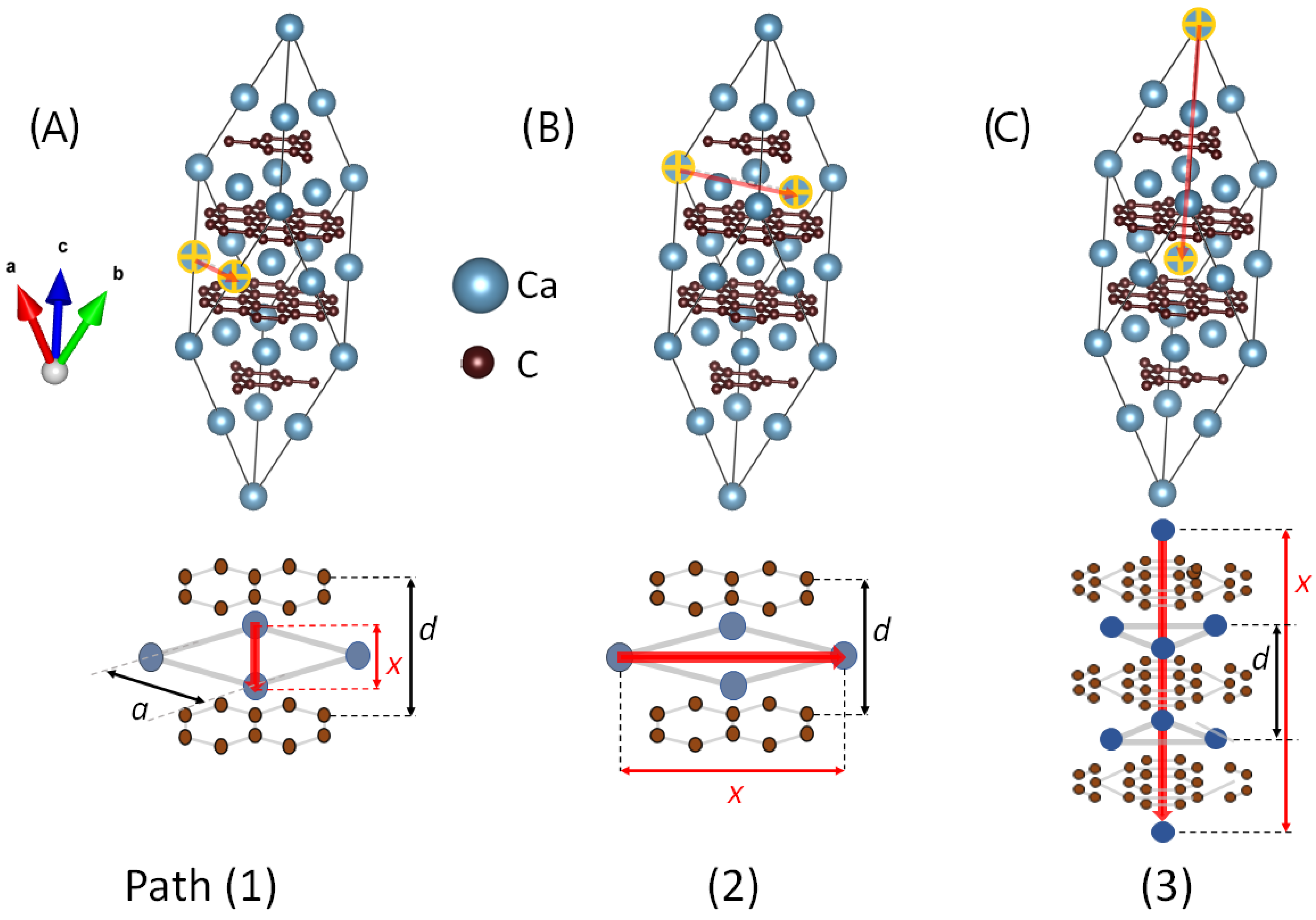 Crystals 16 00184 g002