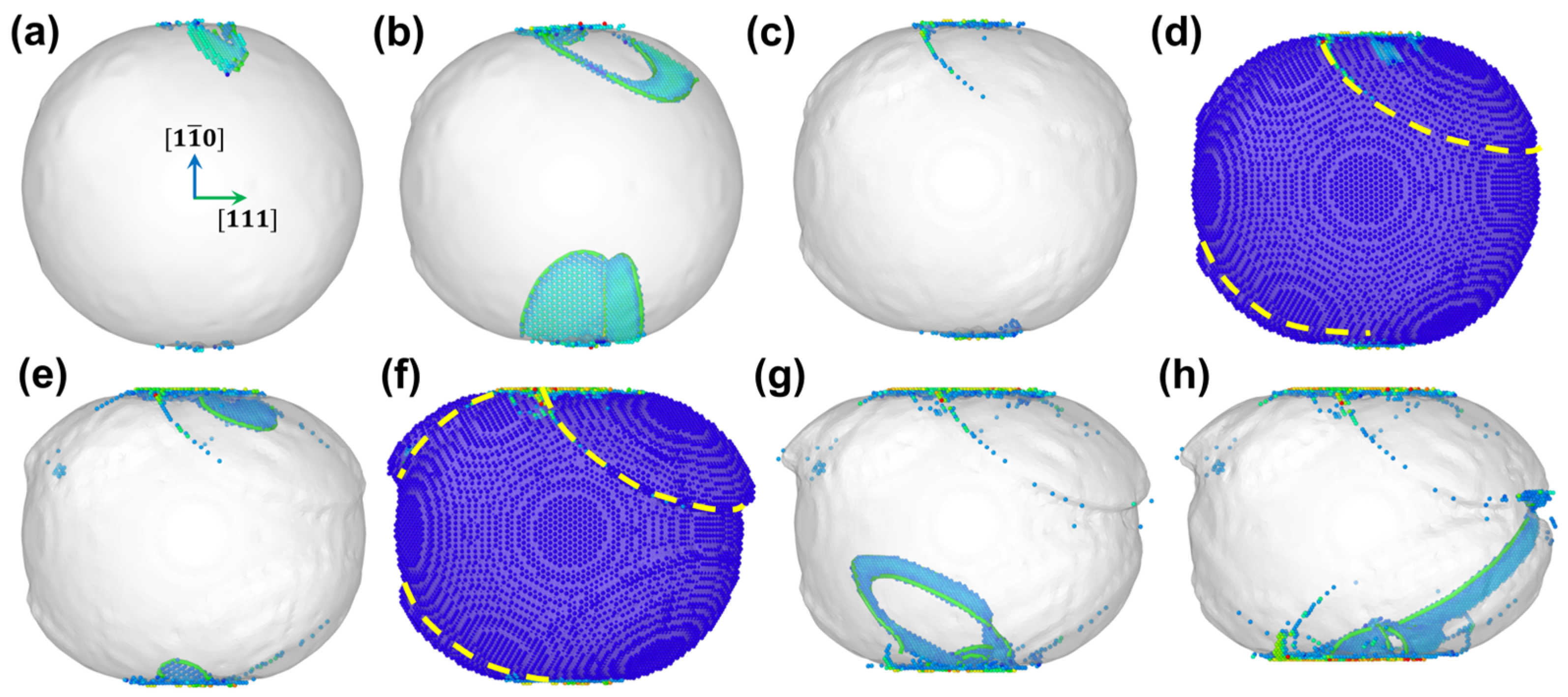 Crystals 16 00186 g004