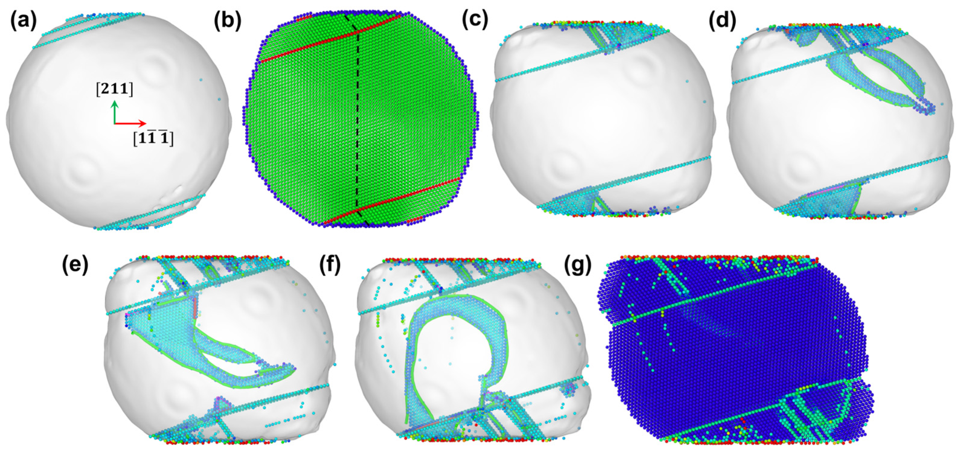 Crystals 16 00186 g006
