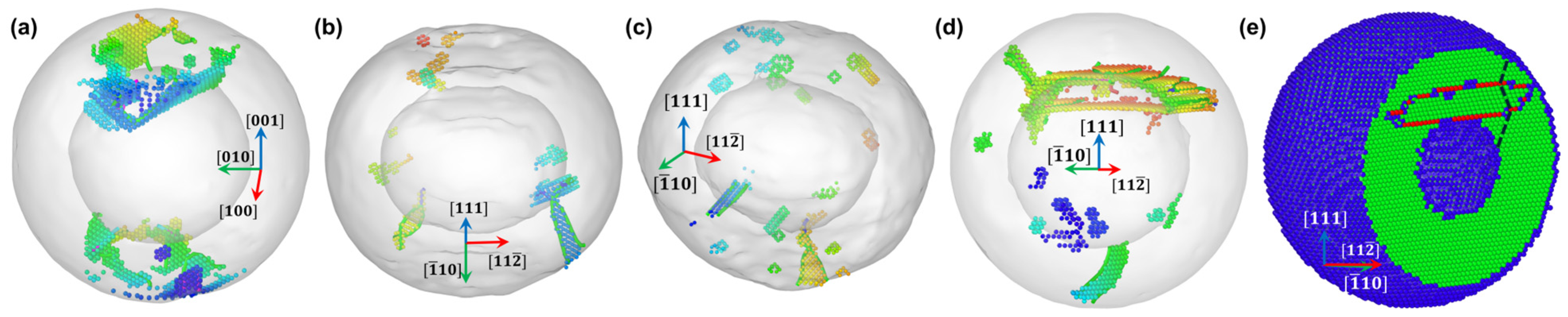 Crystals 16 00186 g008