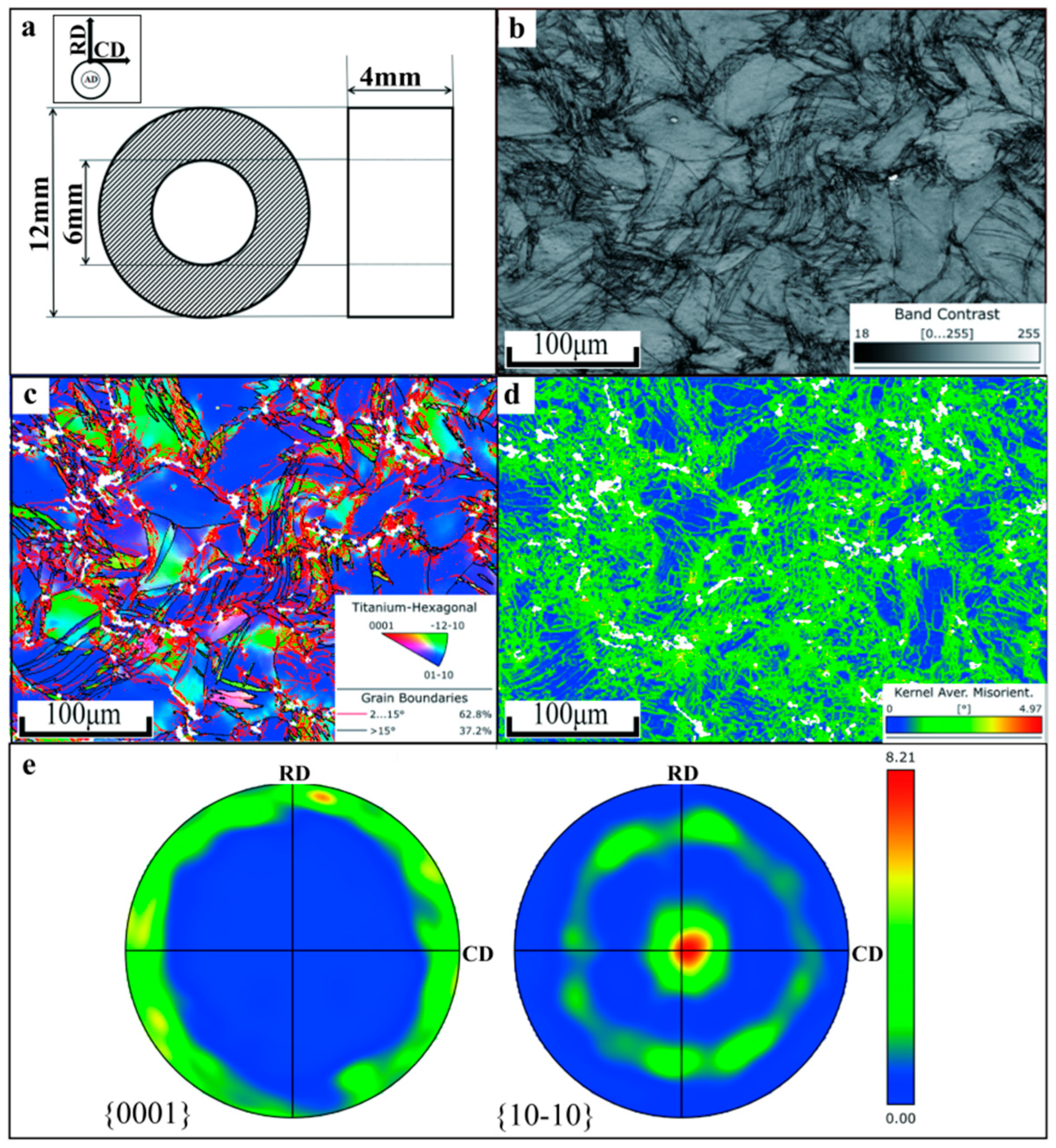 Crystals 16 00187 g001