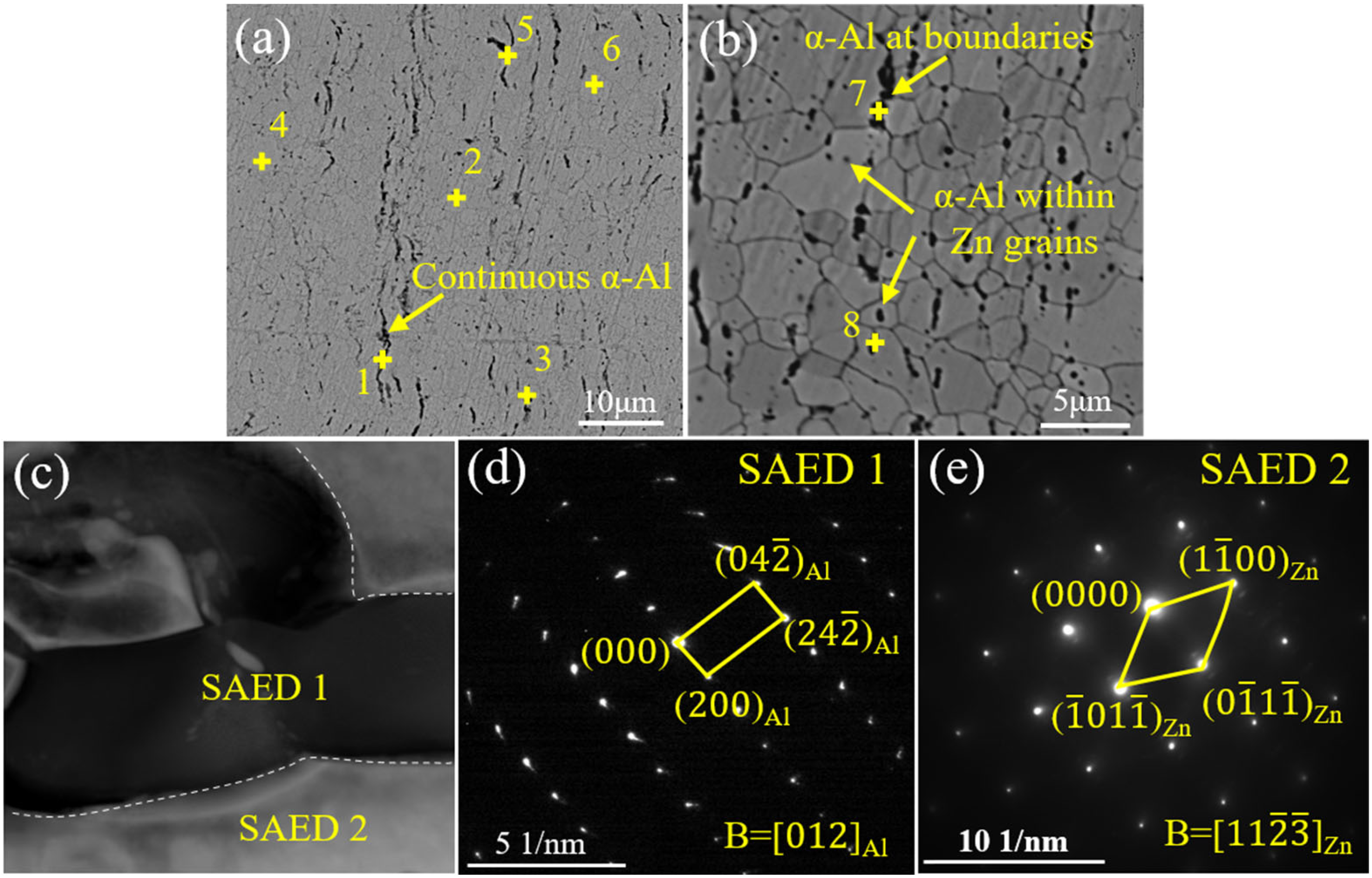 Crystals 16 00188 g002
