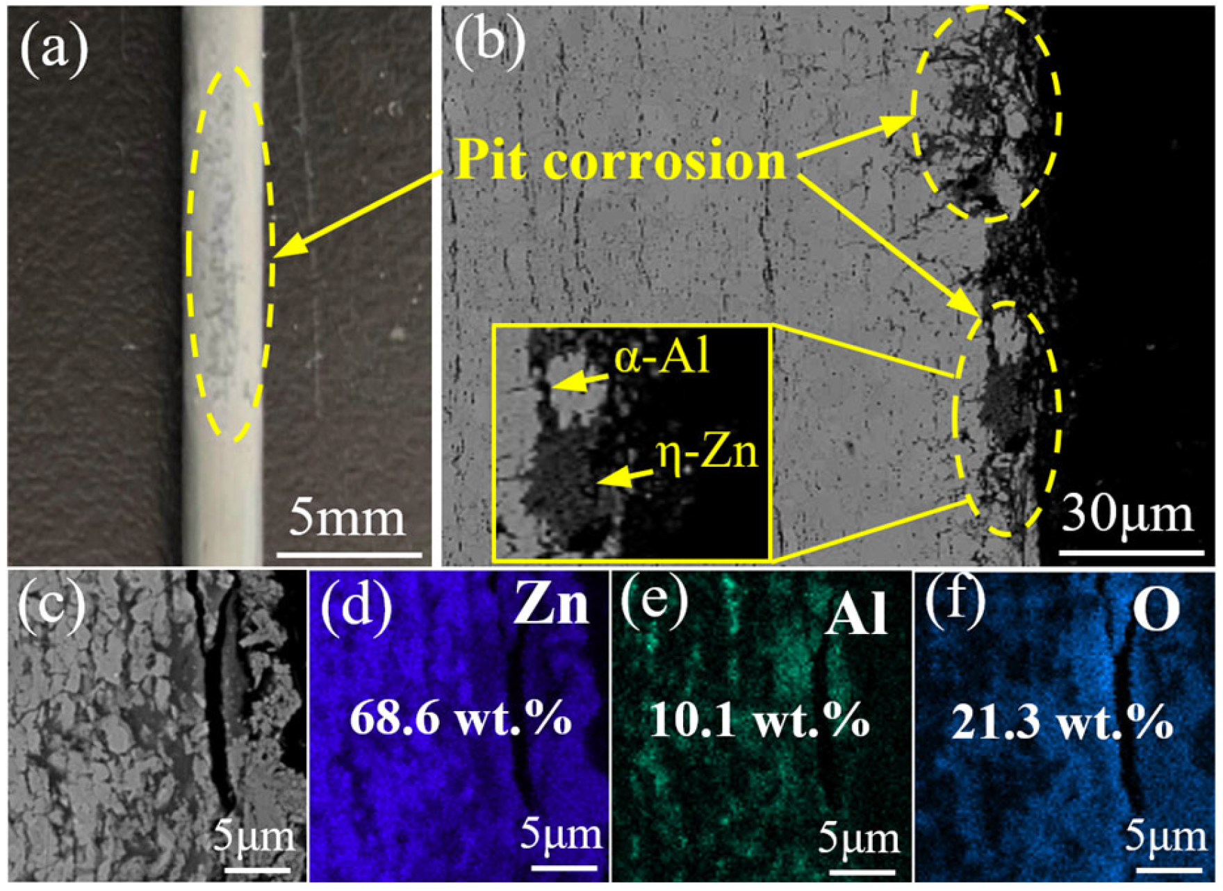 Crystals 16 00188 g004