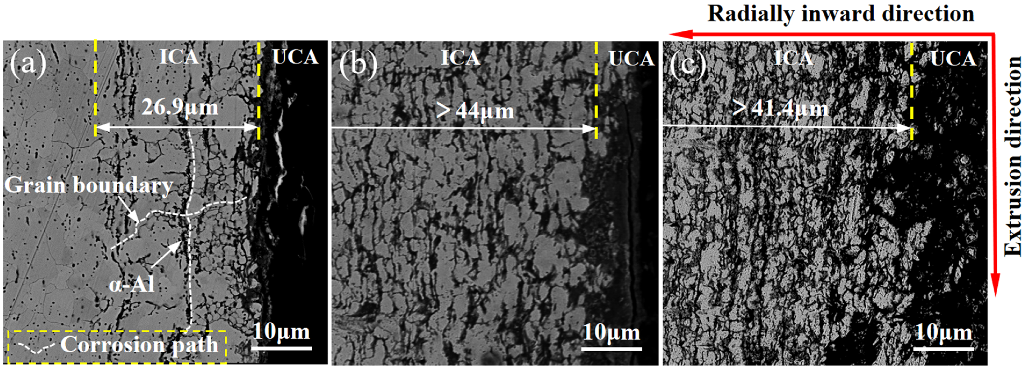 Crystals 16 00188 g006