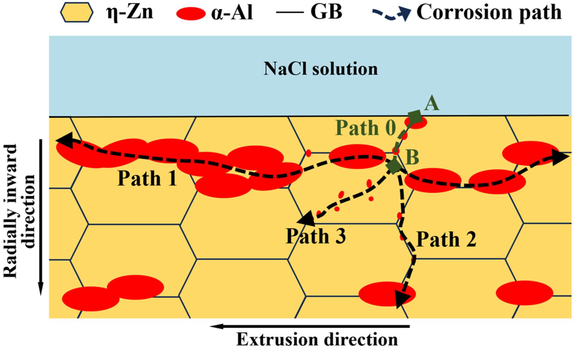 Crystals 16 00188 g008
