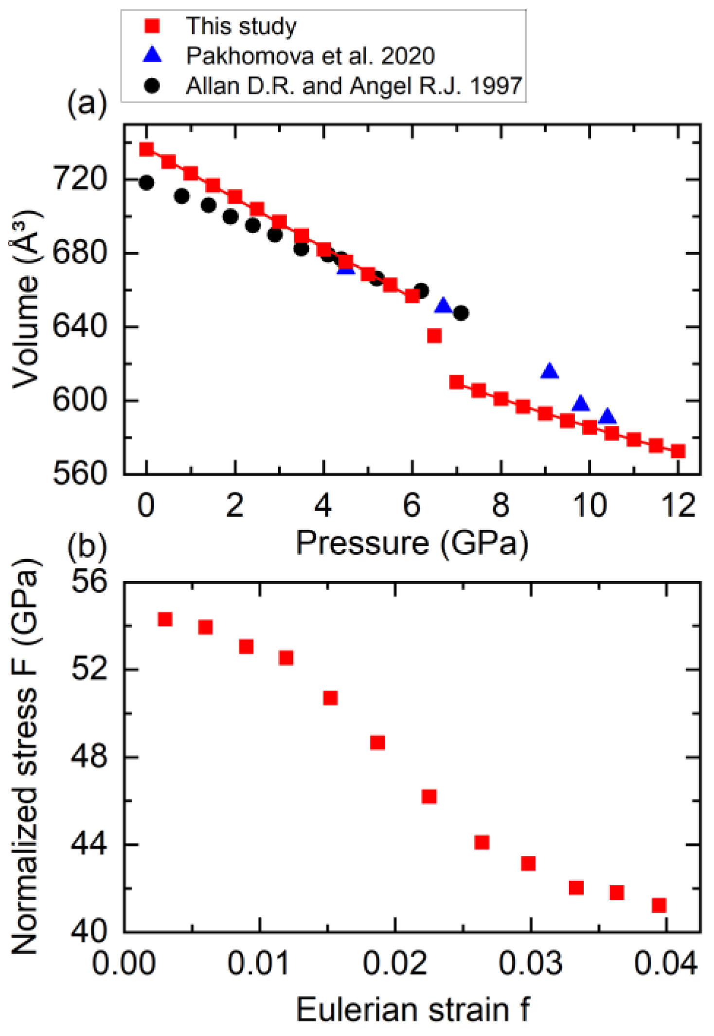 Crystals 16 00214 g002 Crystals 16 00214 g002