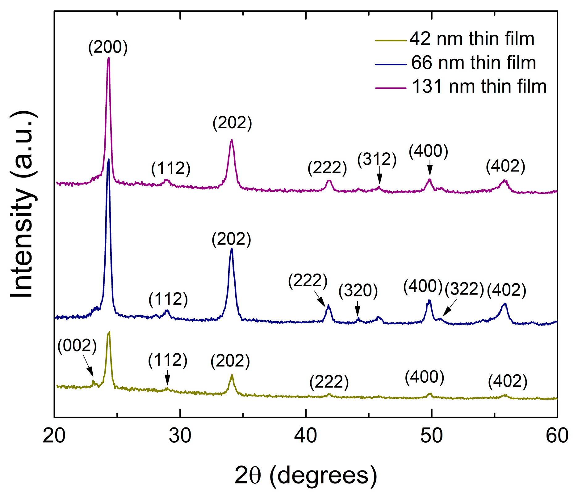 Crystals 16 00226 g001 Crystals 16 00226 g001