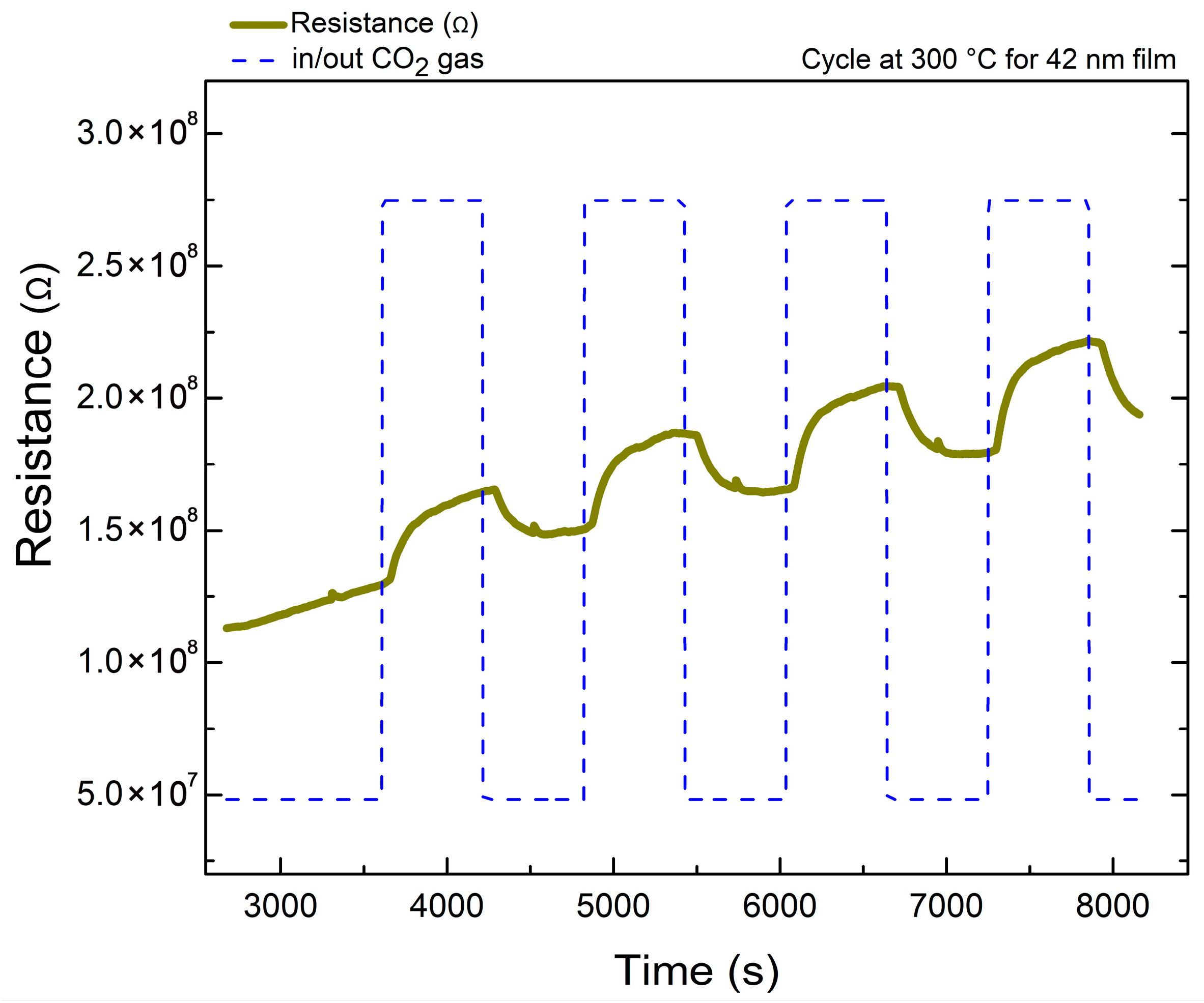 Crystals 16 00226 g010 Crystals 16 00226 g010