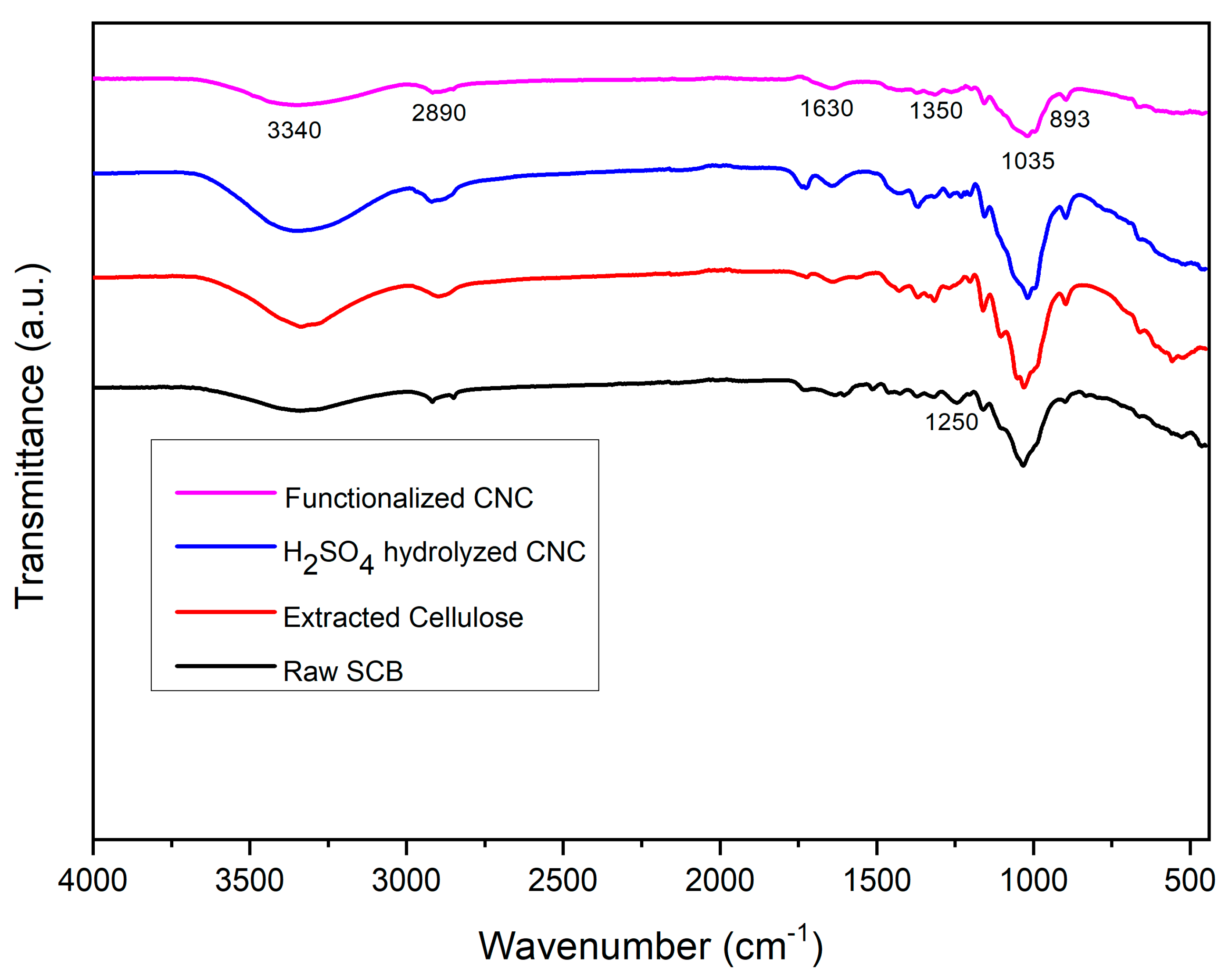 Crystals 16 00229 g002 Crystals 16 00229 g002