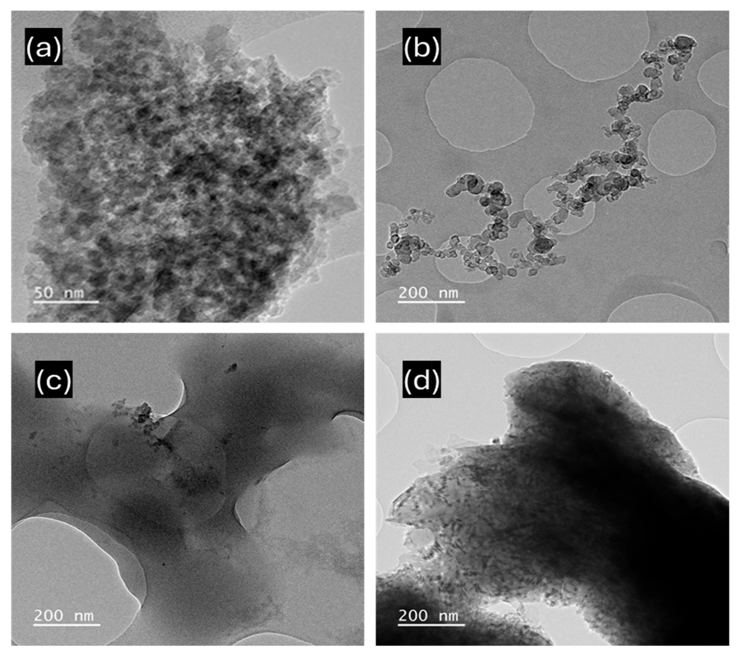 Crystals 16 00229 g007 Crystals 16 00229 g007