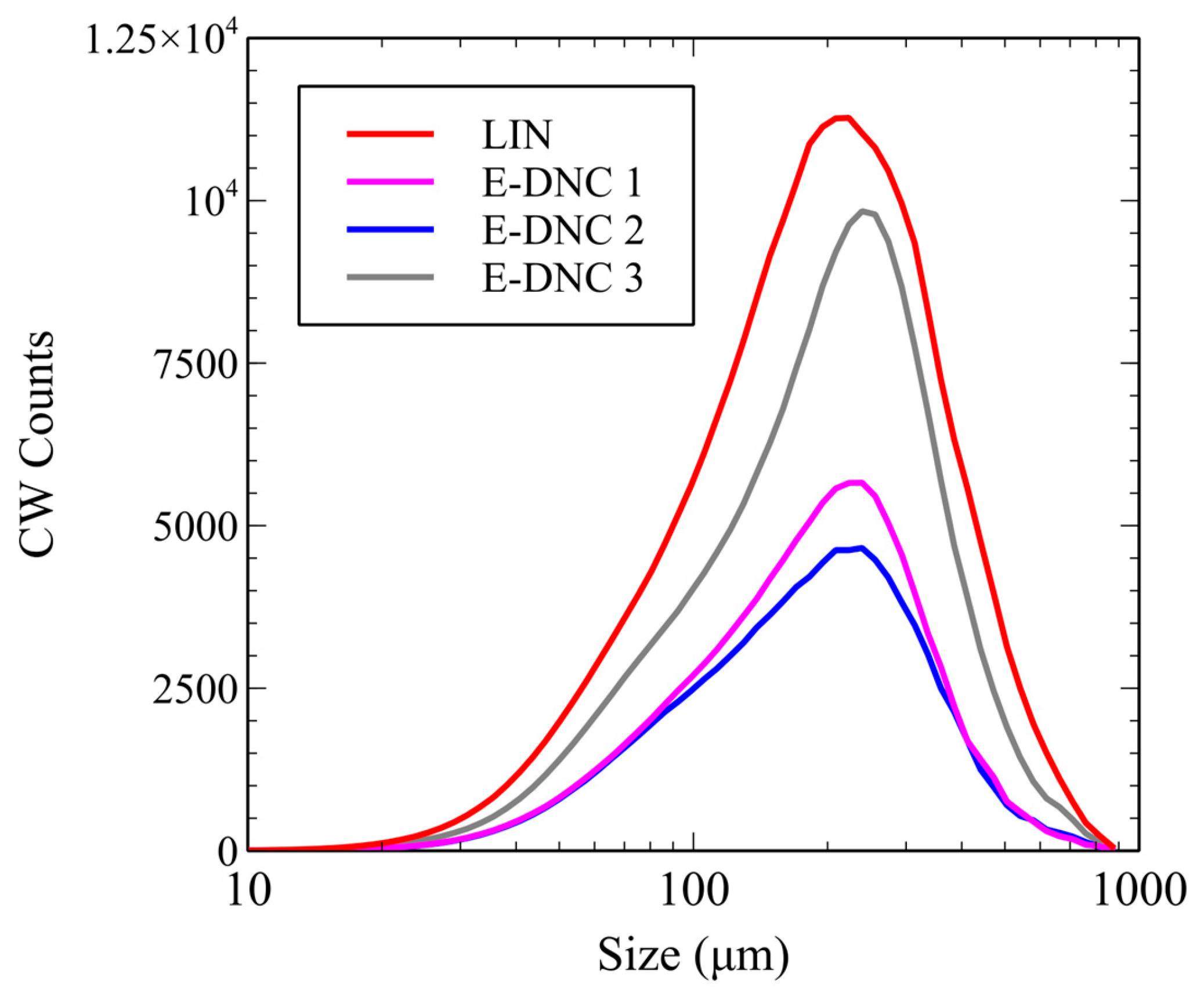 Crystals 16 00248 g008 Crystals 16 00248 g008