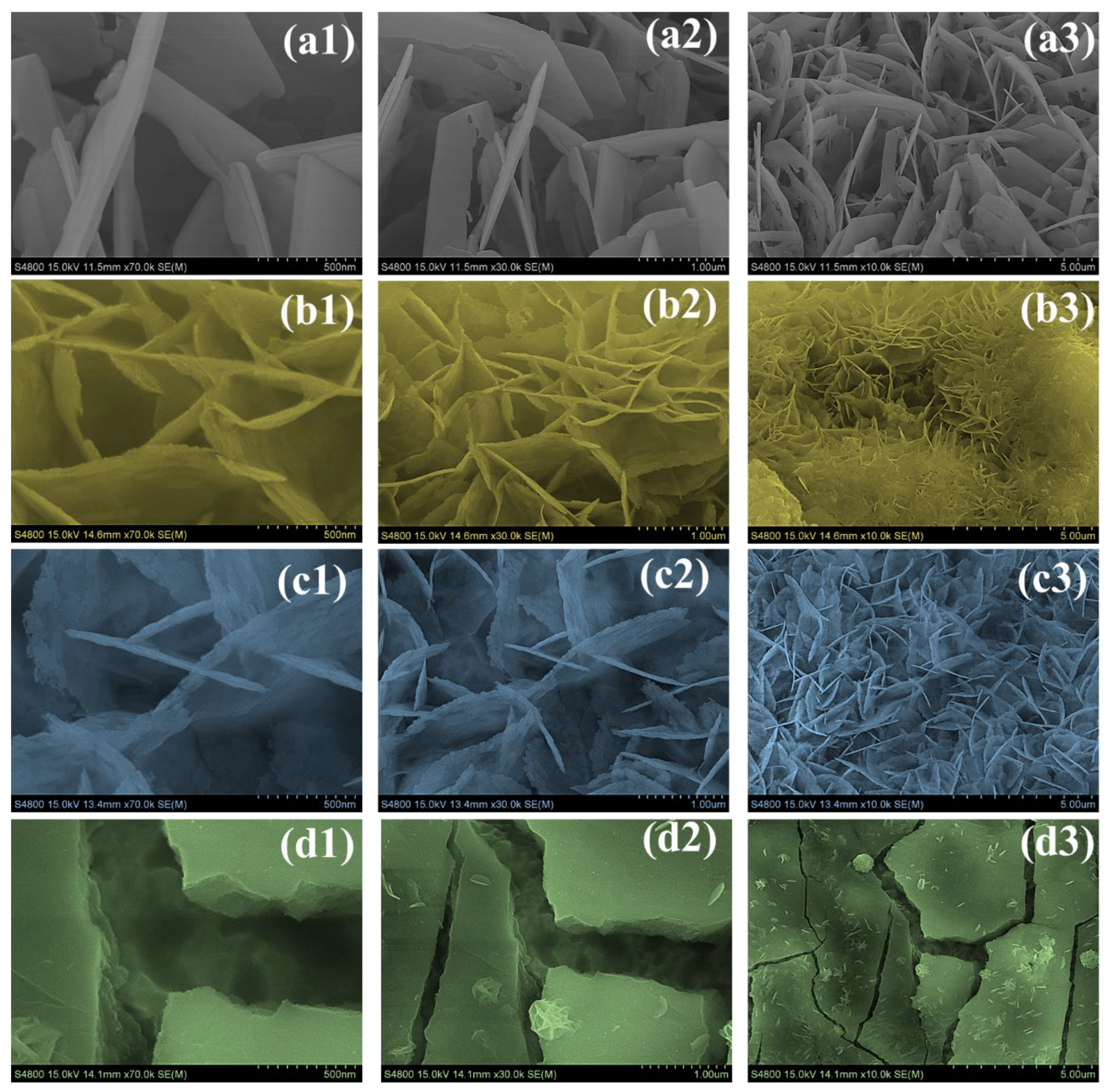 Crystals 16 00250 g003 Crystals 16 00250 g003