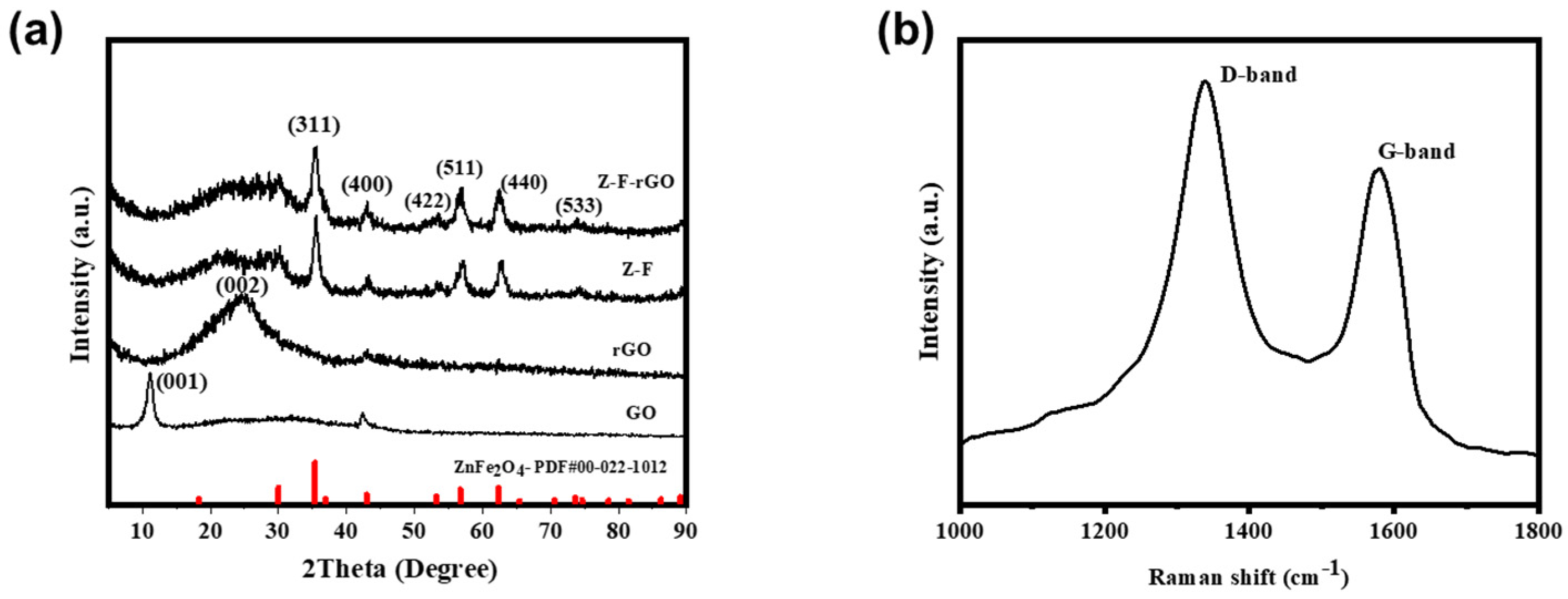 Crystals 16 00251 g001 Crystals 16 00251 g001
