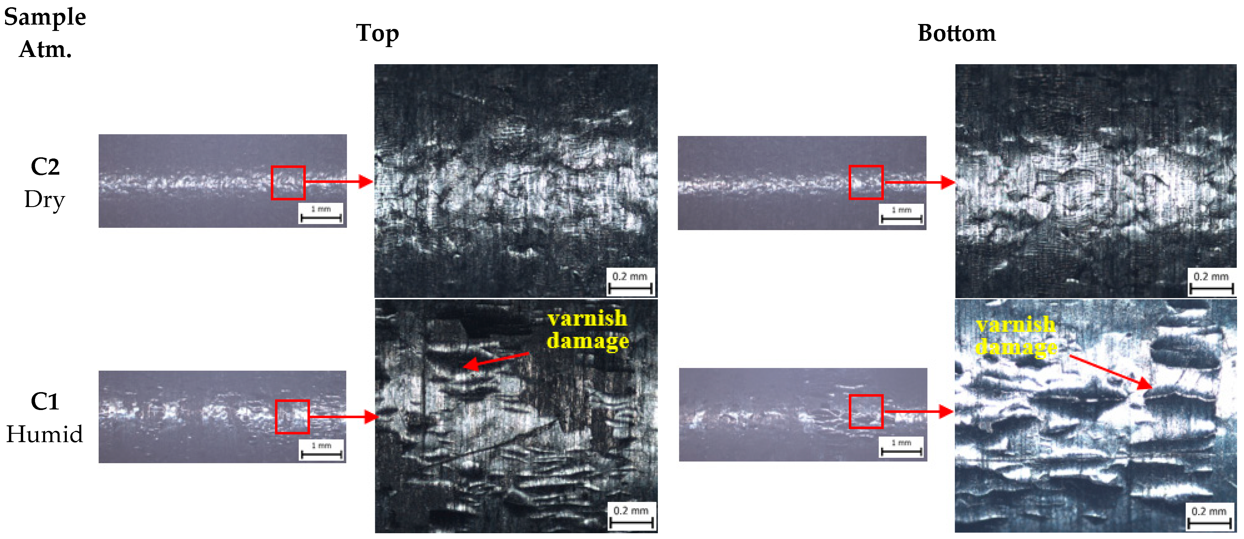 Crystals 16 00253 g009 Crystals 16 00253 g009