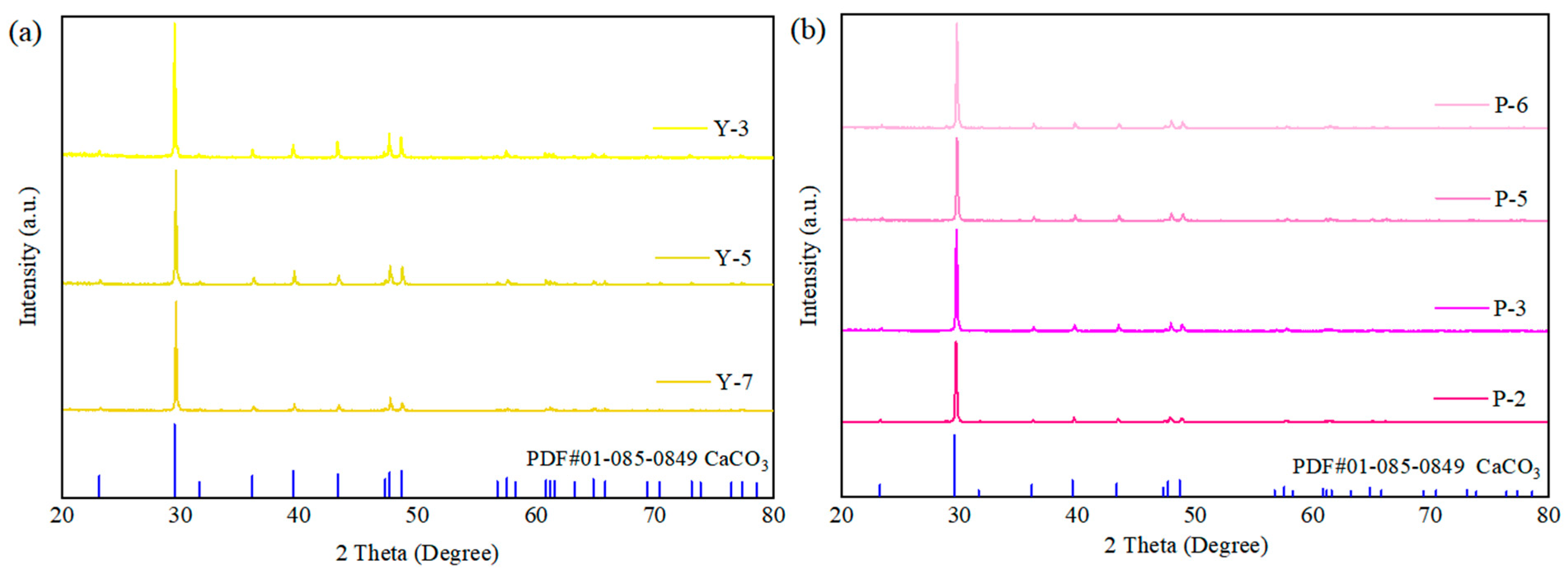 Crystals 16 00297 g003 Crystals 16 00297 g003