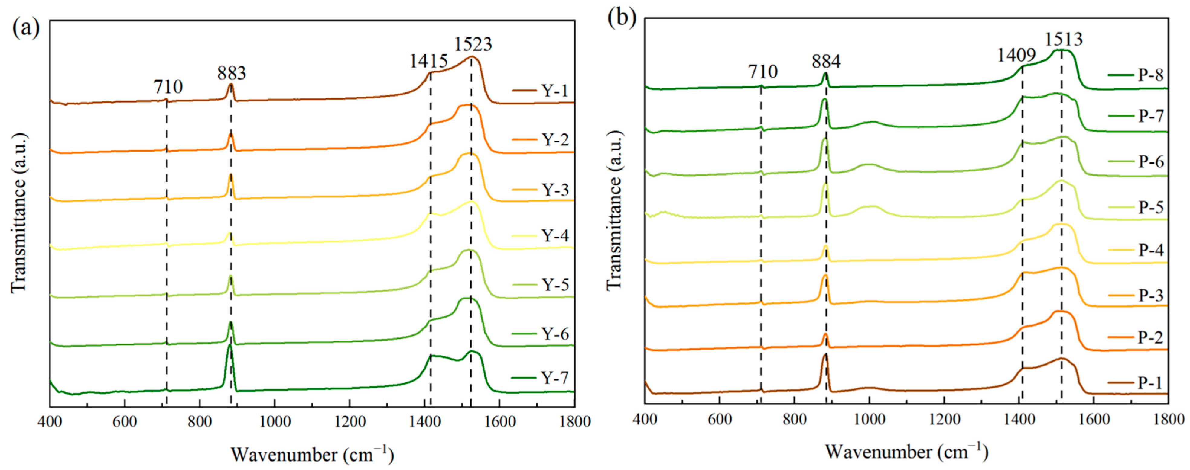 Crystals 16 00297 g004 Crystals 16 00297 g004