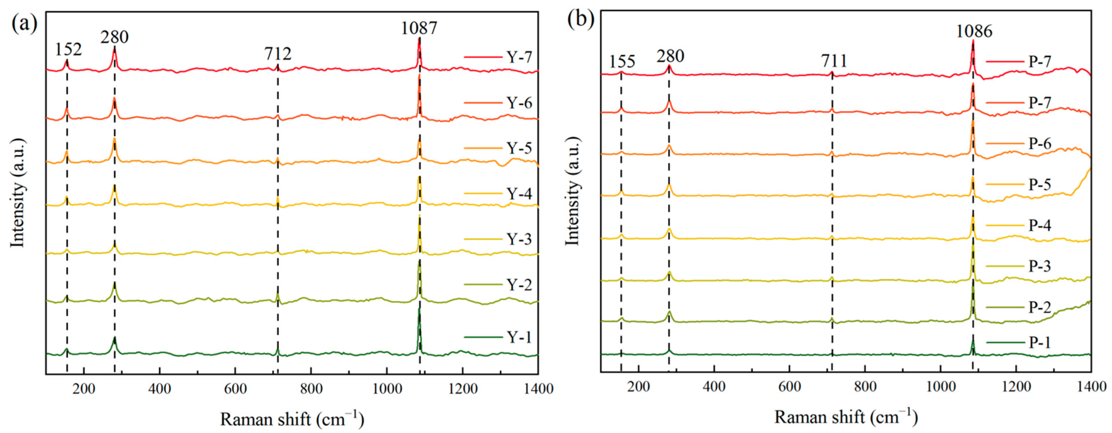 Crystals 16 00297 g005 Crystals 16 00297 g005