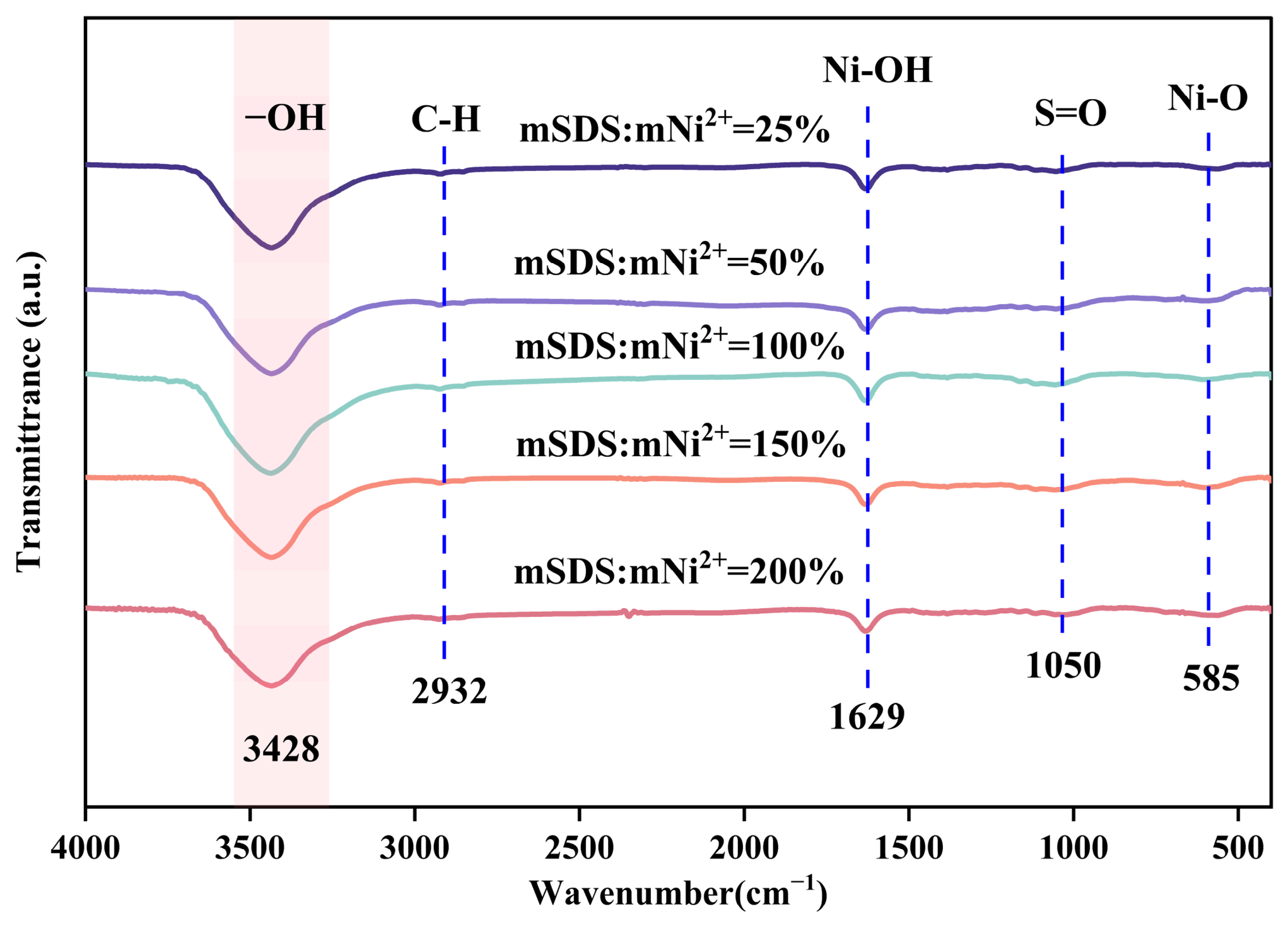 Crystals 16 00307 g006 Crystals 16 00307 g006