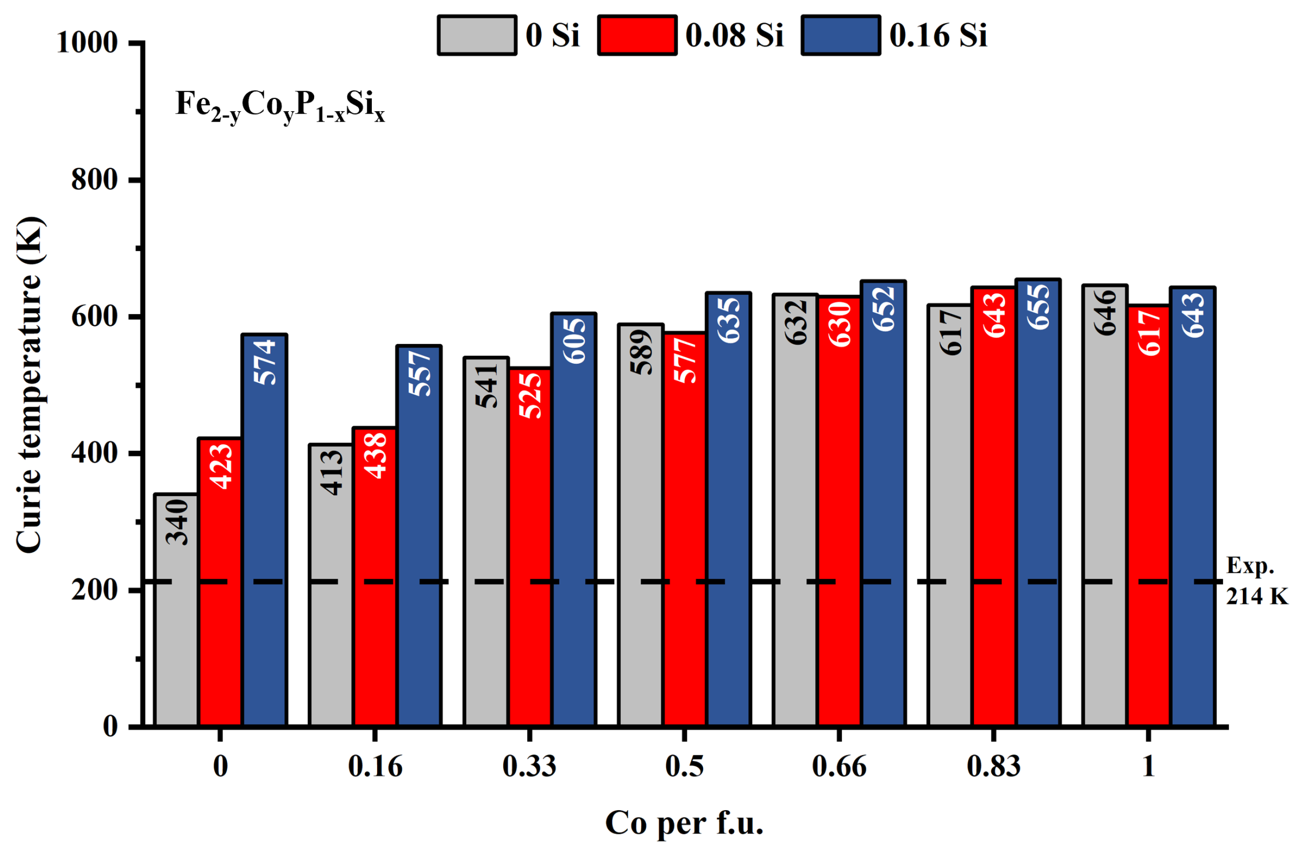 Crystals 16 00358 g002 Crystals 16 00358 g002