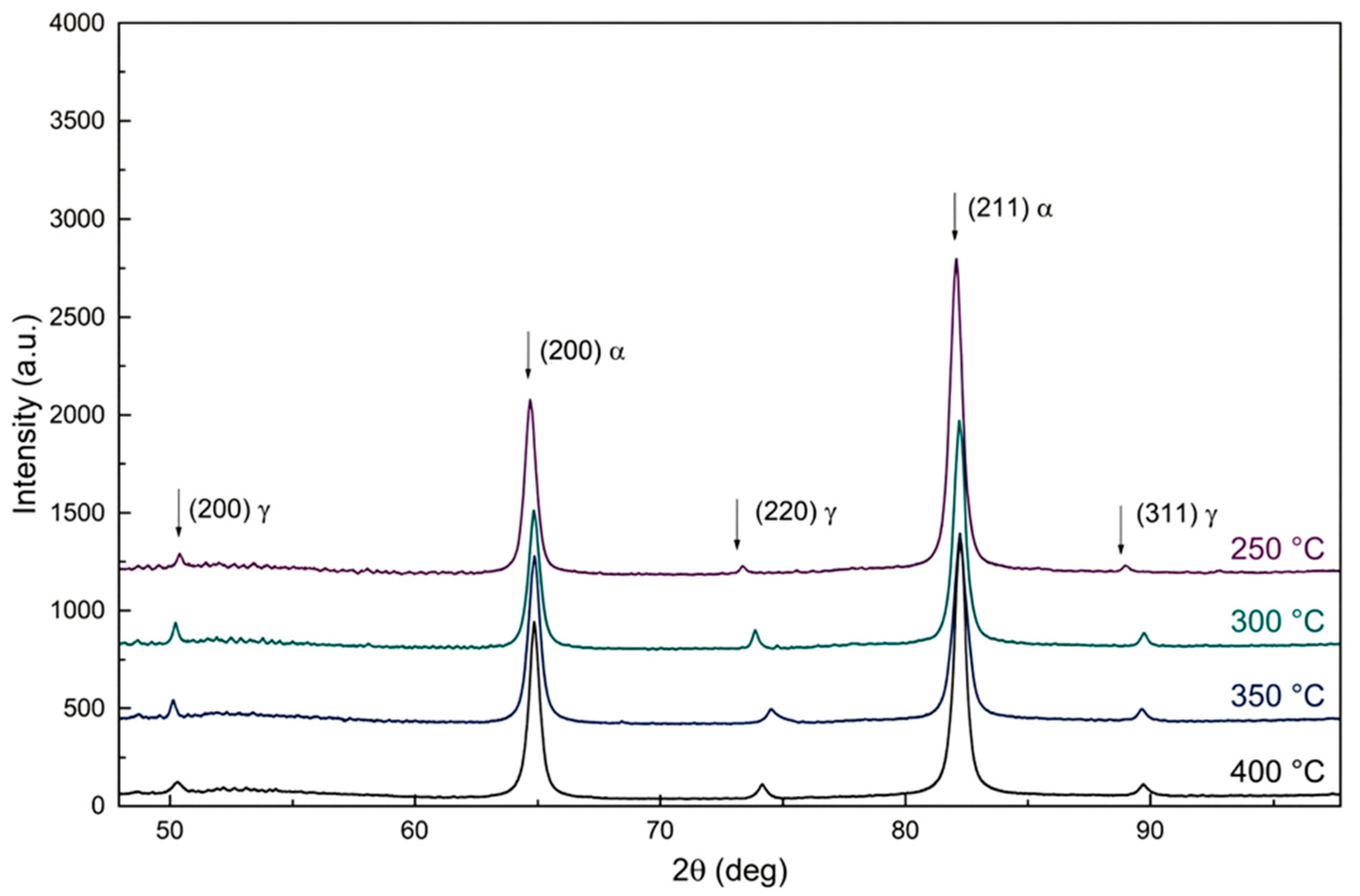 Crystals 16 00364 g007 Crystals 16 00364 g007
