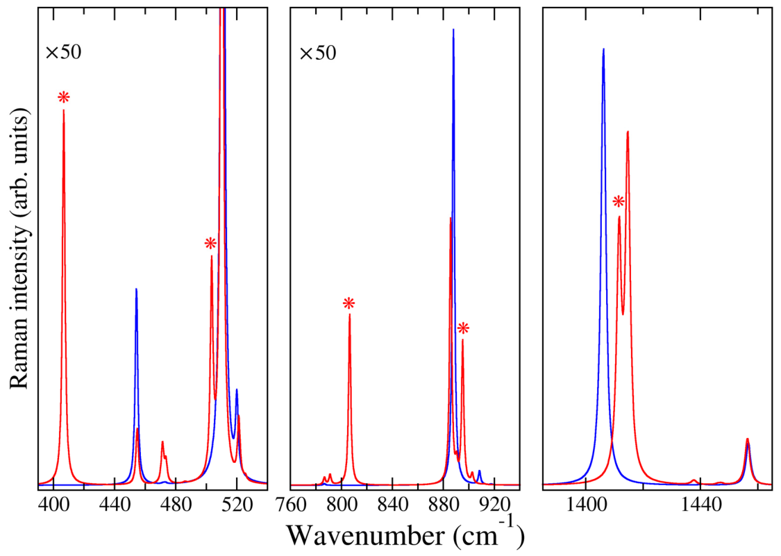 Crystals 16 00369 g001 Crystals 16 00369 g001