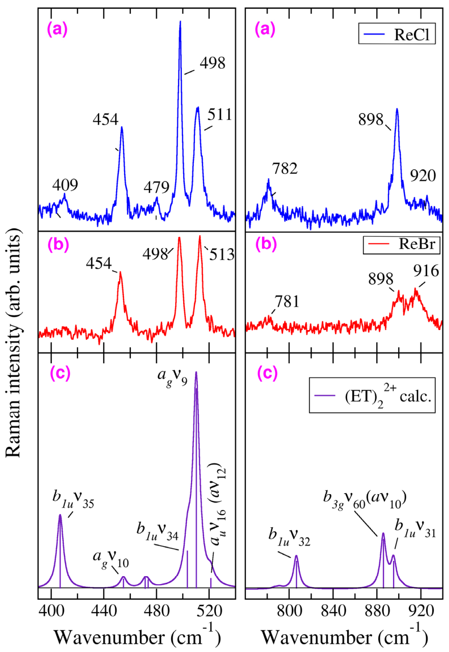 Crystals 16 00369 g004 Crystals 16 00369 g004