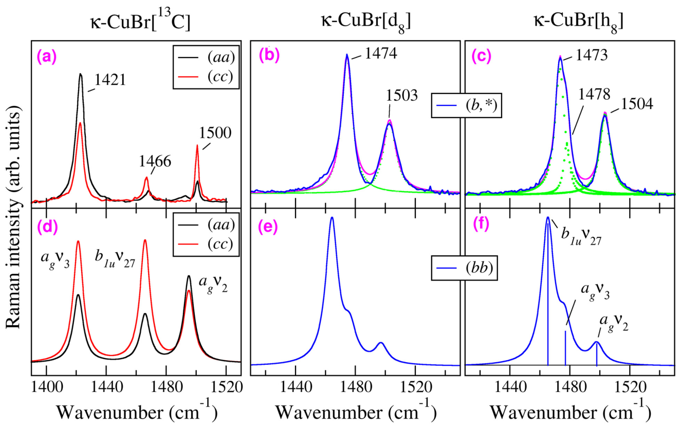 Crystals 16 00369 g006 Crystals 16 00369 g006