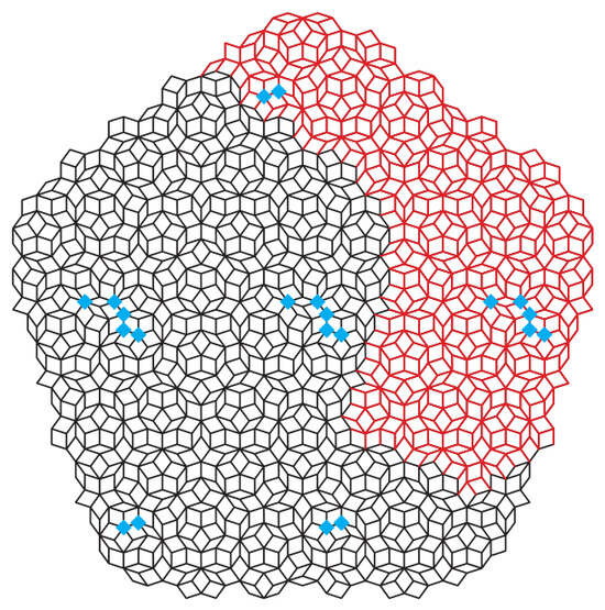 Crystals 16 00370 g0a3