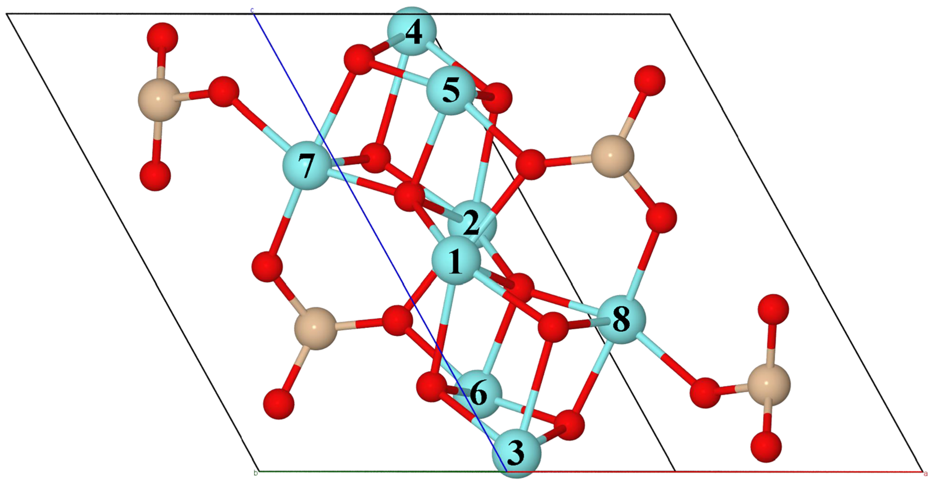 Crystals 16 00377 g001 Crystals 16 00377 g001