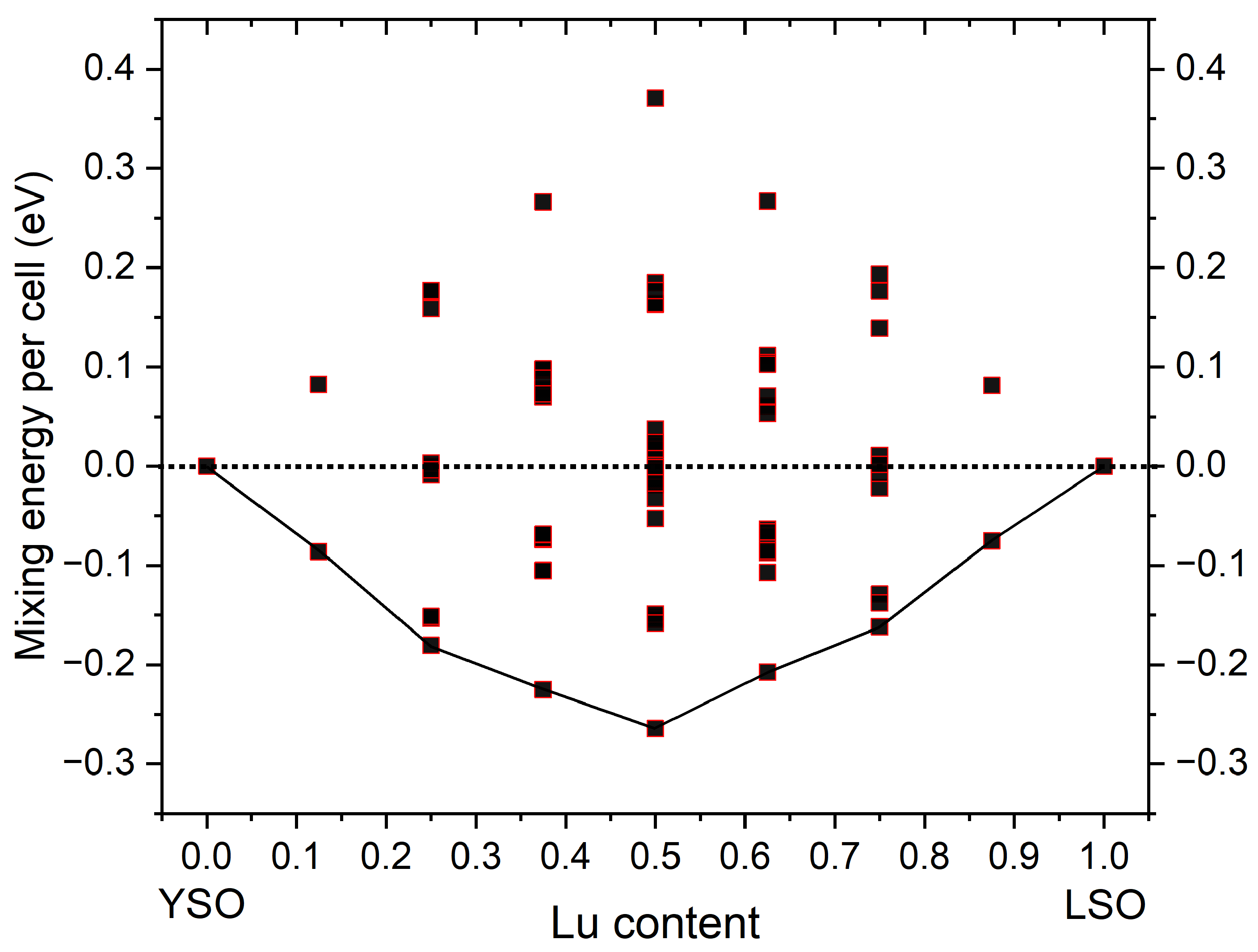 Crystals 16 00377 g003 Crystals 16 00377 g003