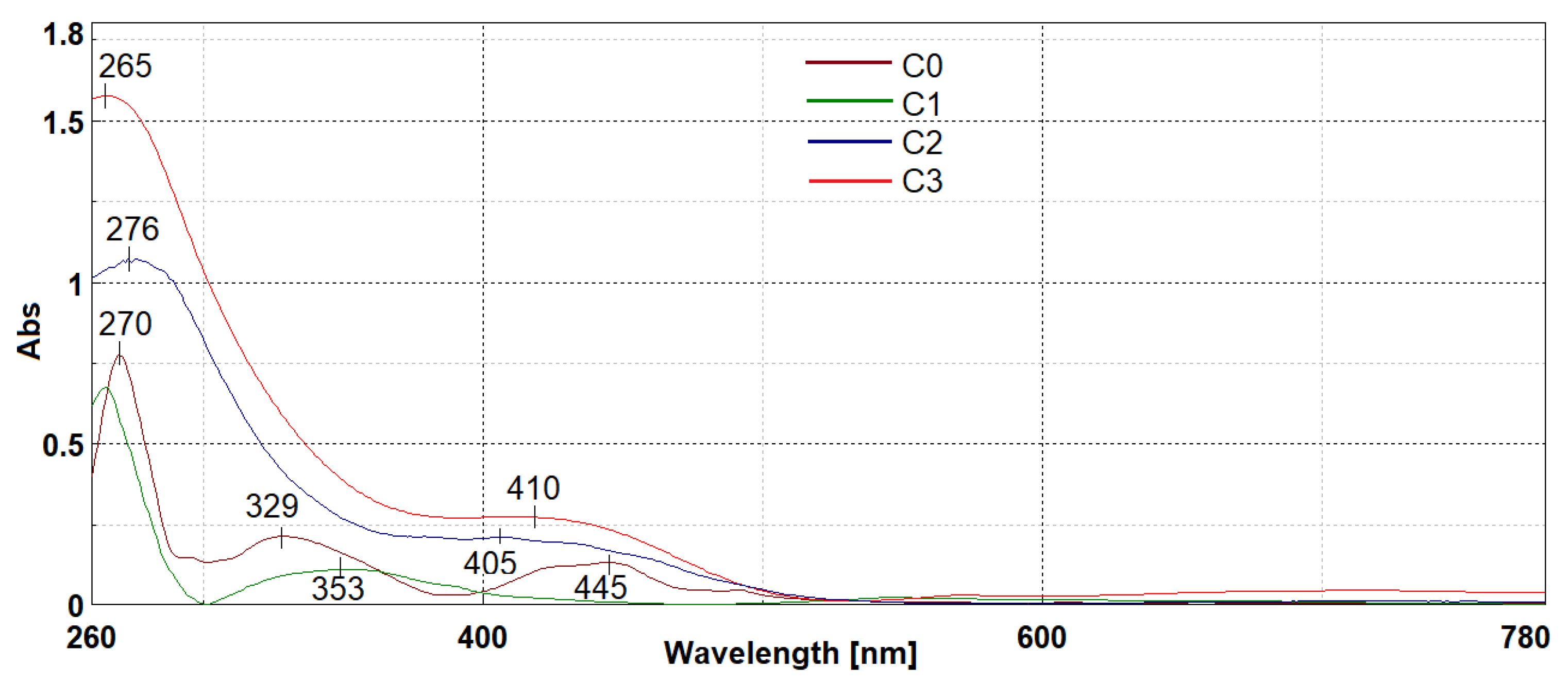 Crystals 16 00379 g004 Crystals 16 00379 g004
