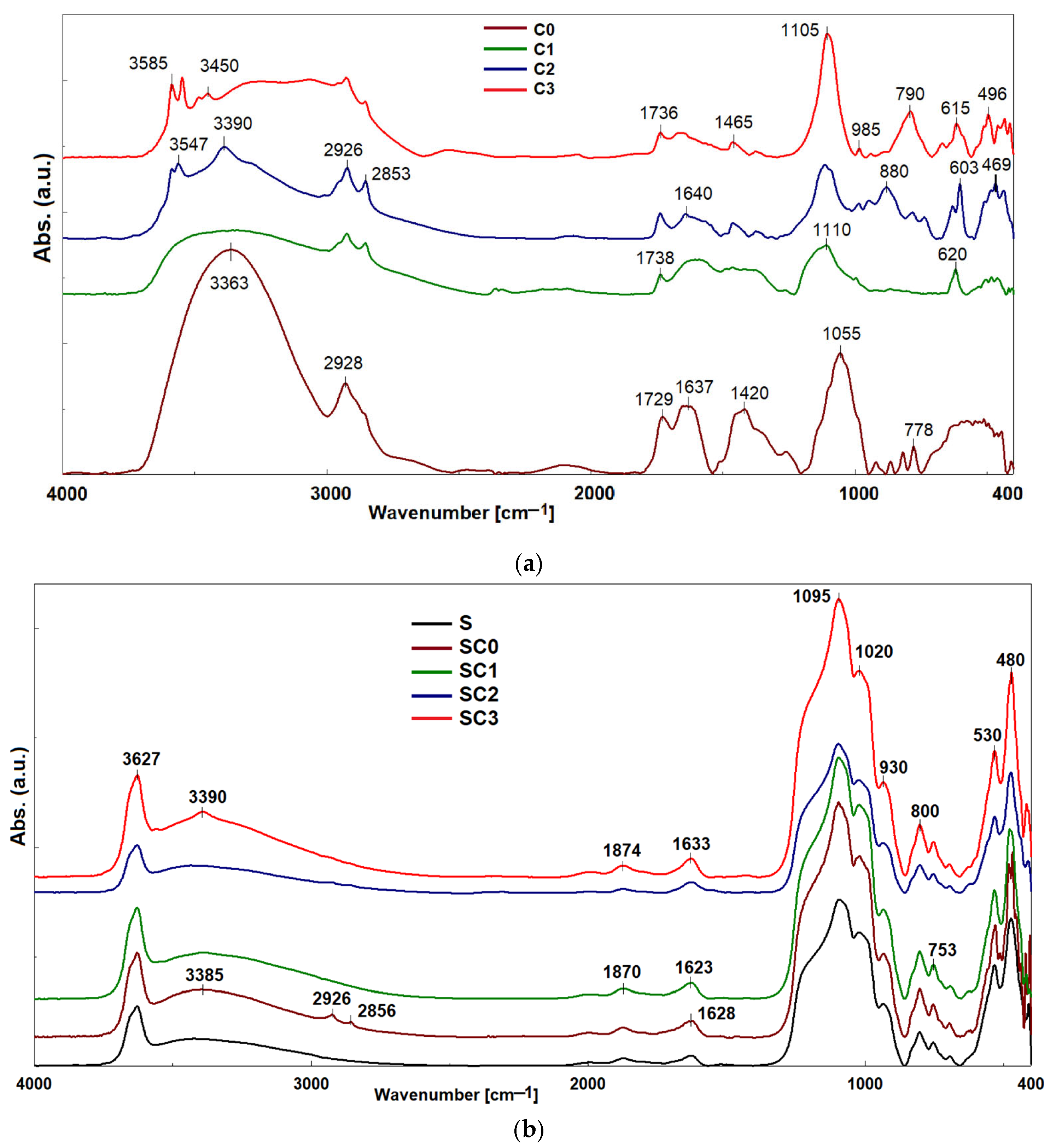 Crystals 16 00379 g005 Crystals 16 00379 g005