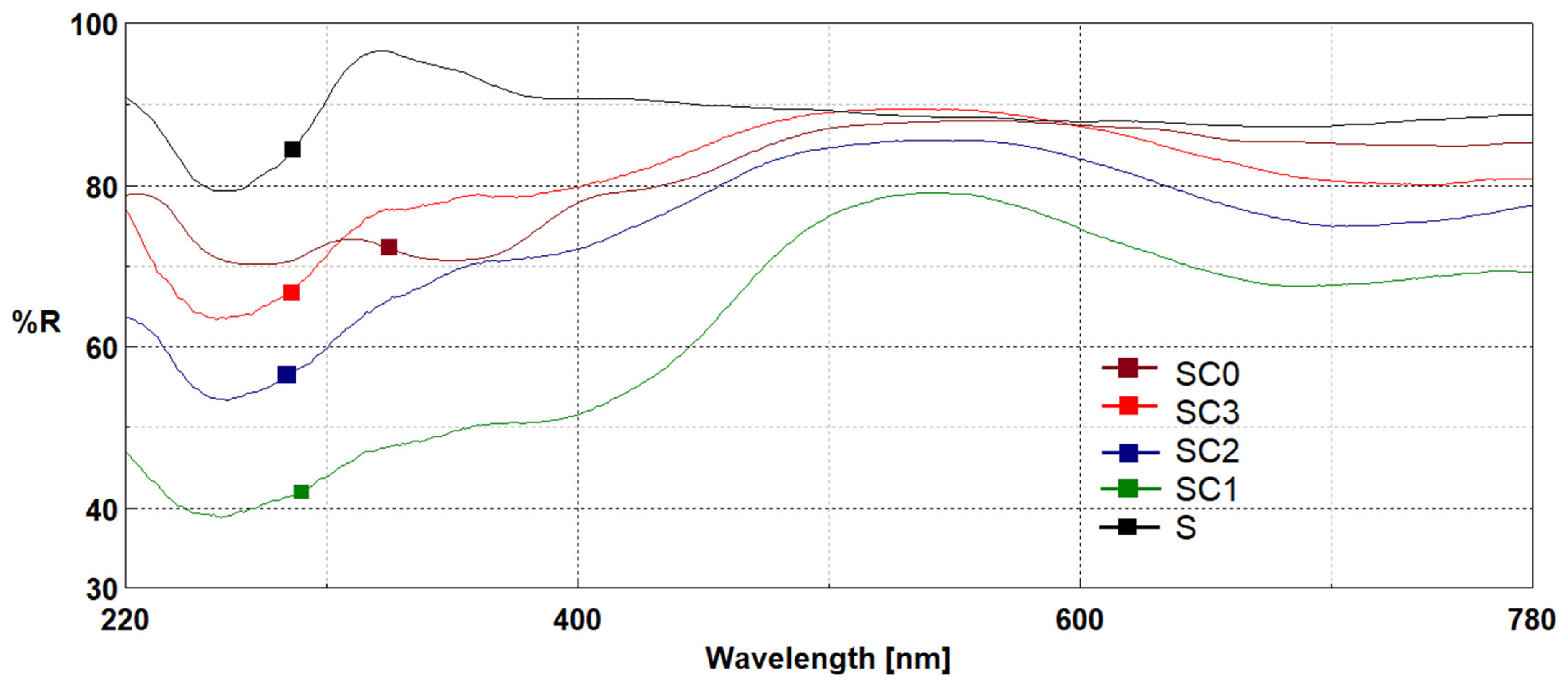 Crystals 16 00379 g011 Crystals 16 00379 g011
