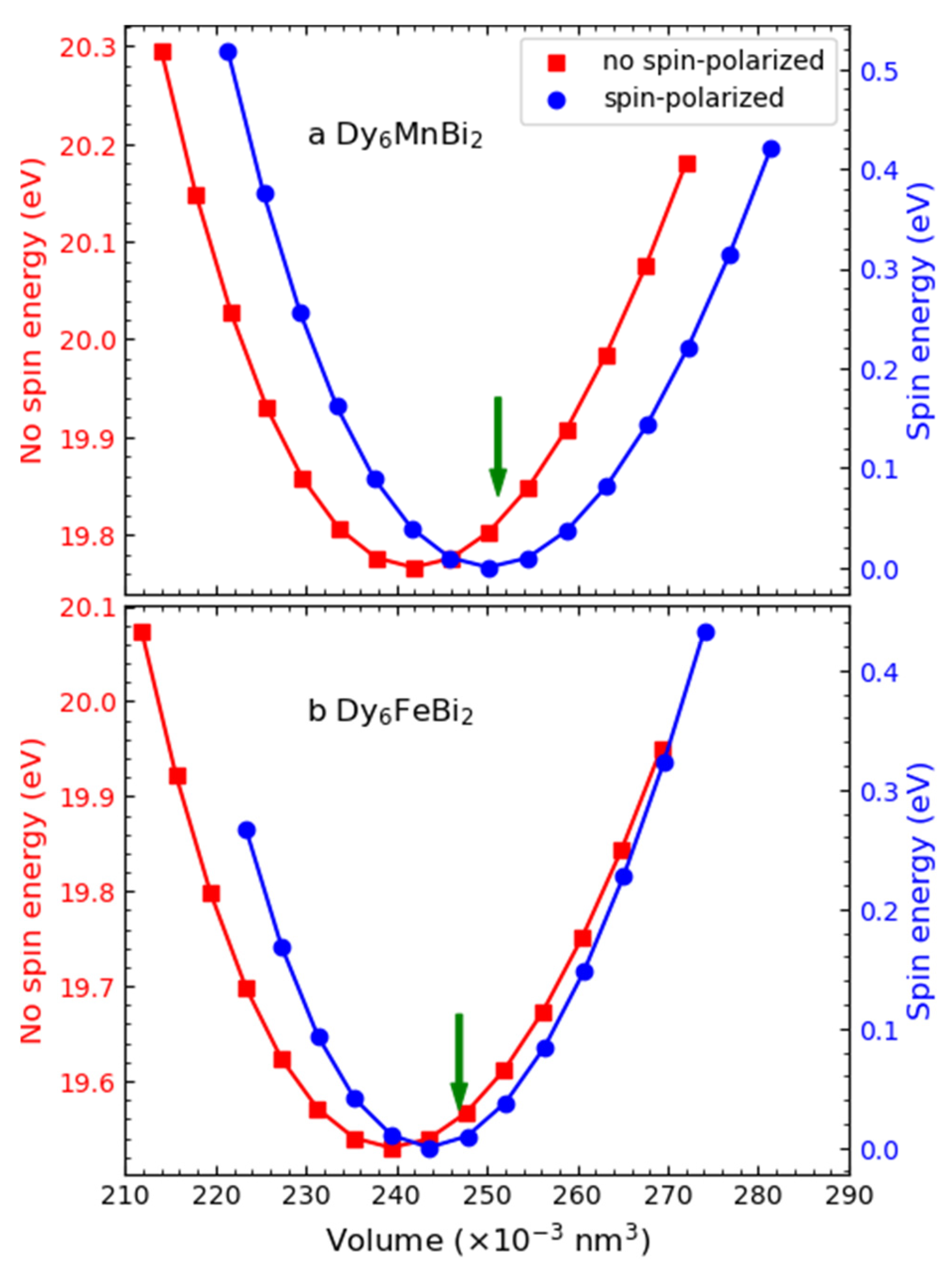 Crystals 16 00399 g003 Crystals 16 00399 g003