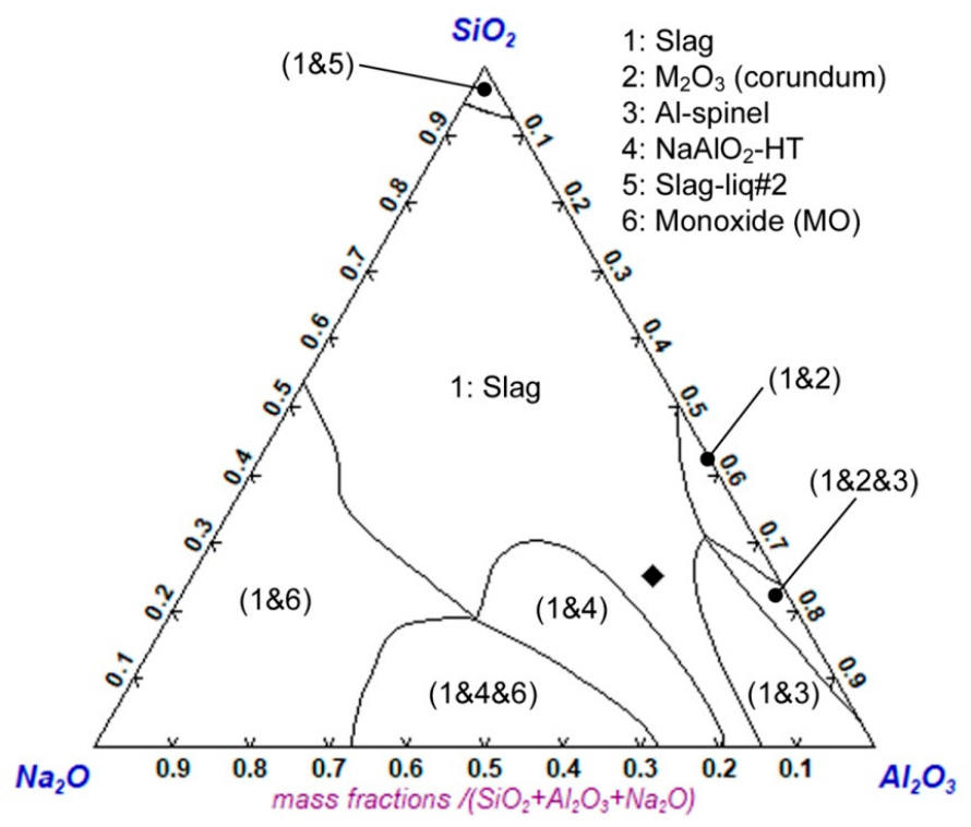 Crystals 16 00401 g002 Crystals 16 00401 g002