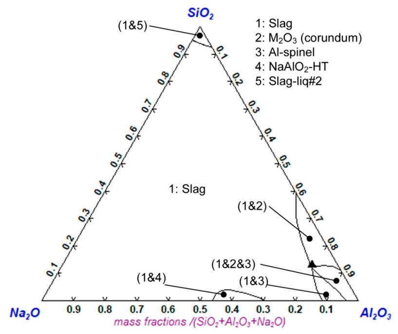 Crystals 16 00401 g005 Crystals 16 00401 g005