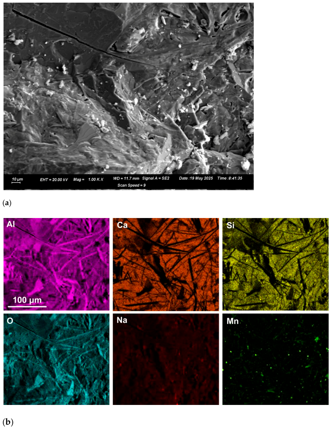 Crystals 16 00401 g006 Crystals 16 00401 g006