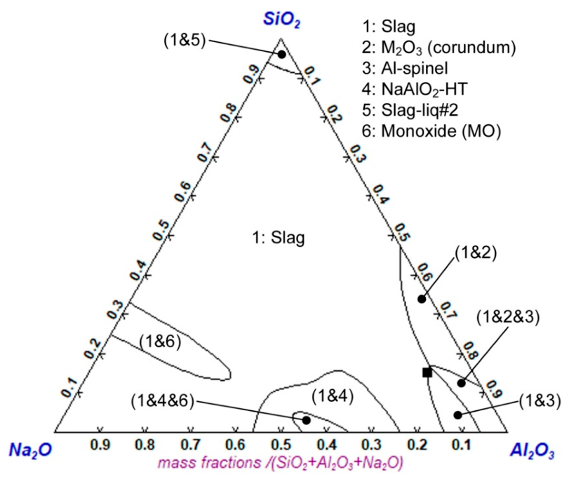 Crystals 16 00401 g007 Crystals 16 00401 g007