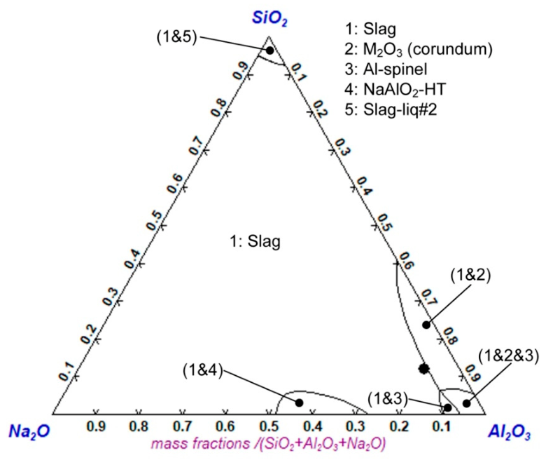 Crystals 16 00401 g011 Crystals 16 00401 g011