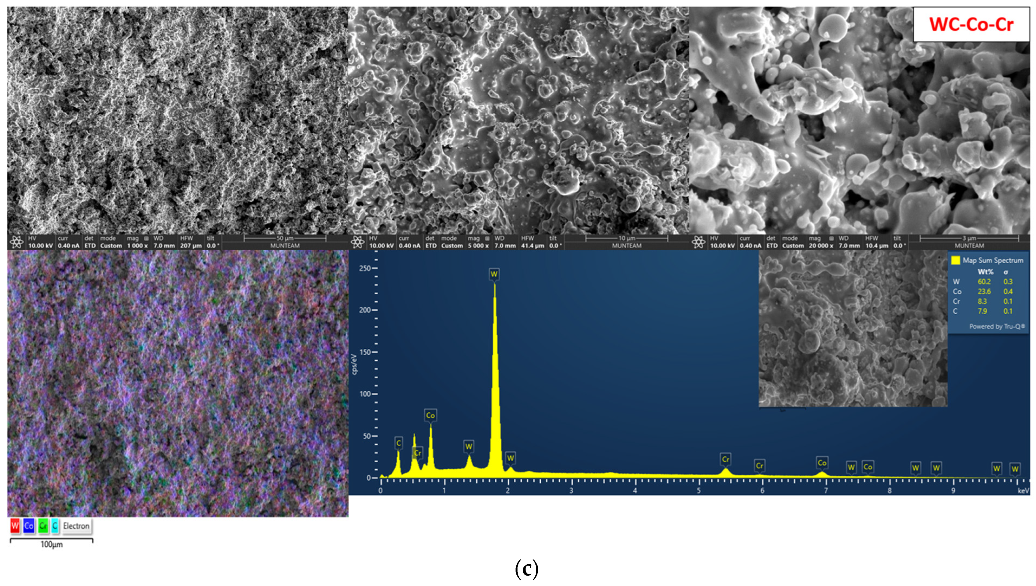 Crystals 16 00427 g003b Crystals 16 00427 g003b