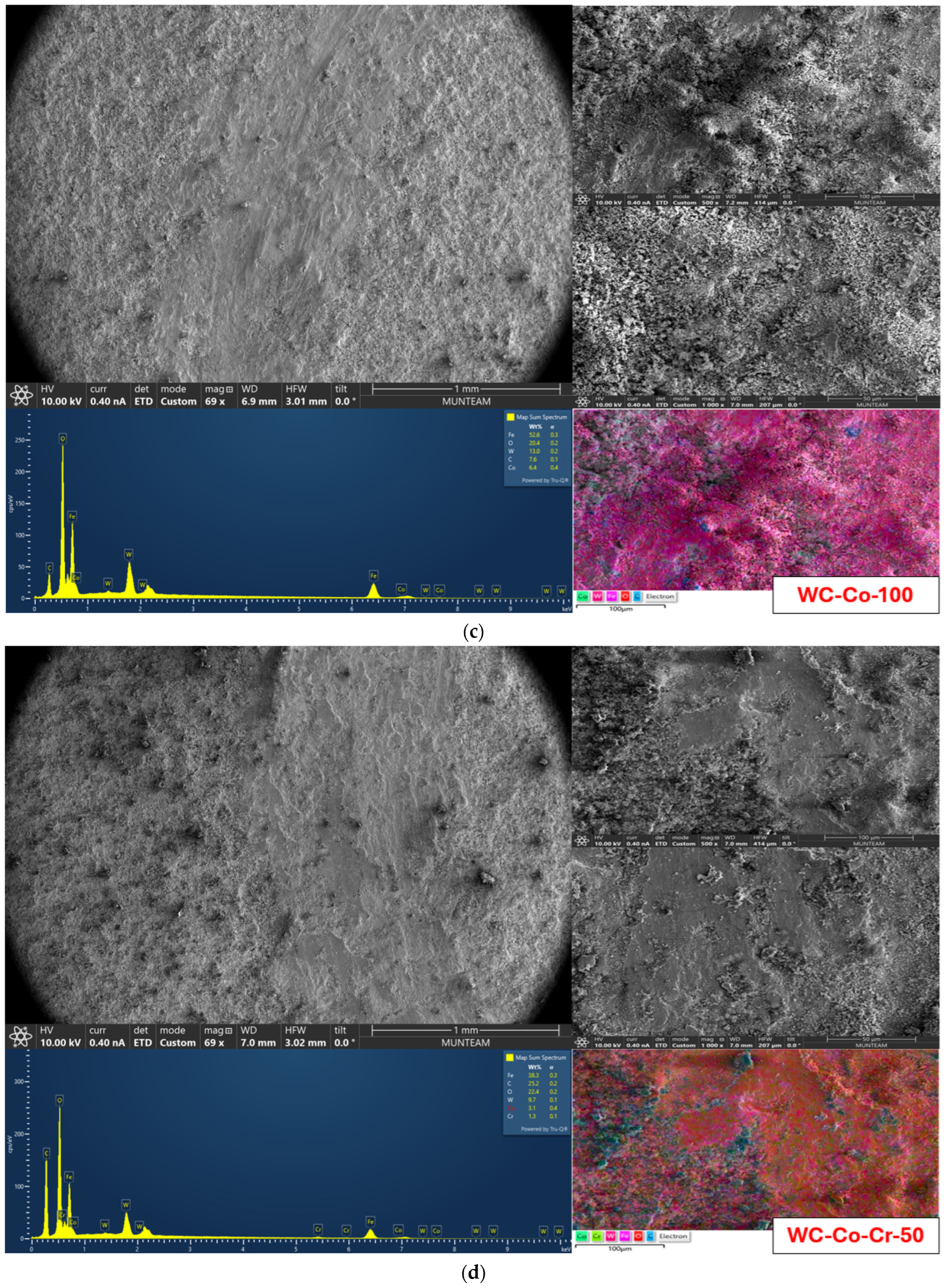 Crystals 16 00427 g015b Crystals 16 00427 g015b