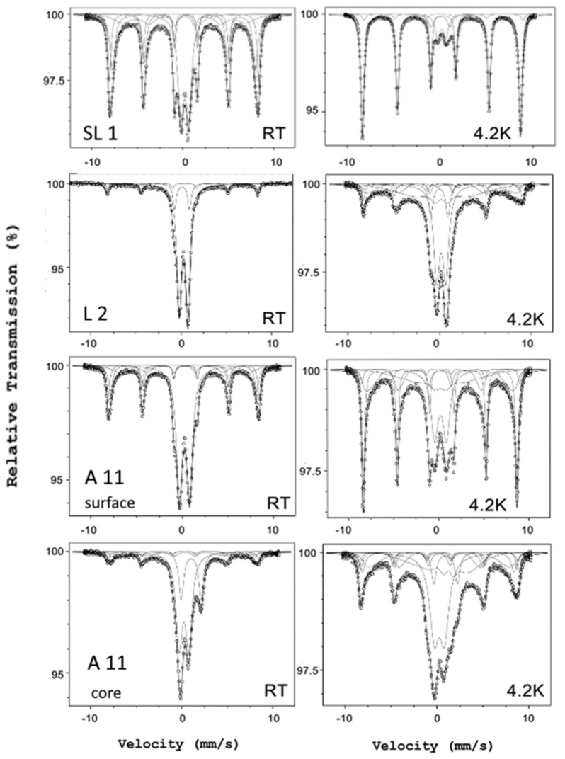 Crystals 16 00434 g005 Crystals 16 00434 g005