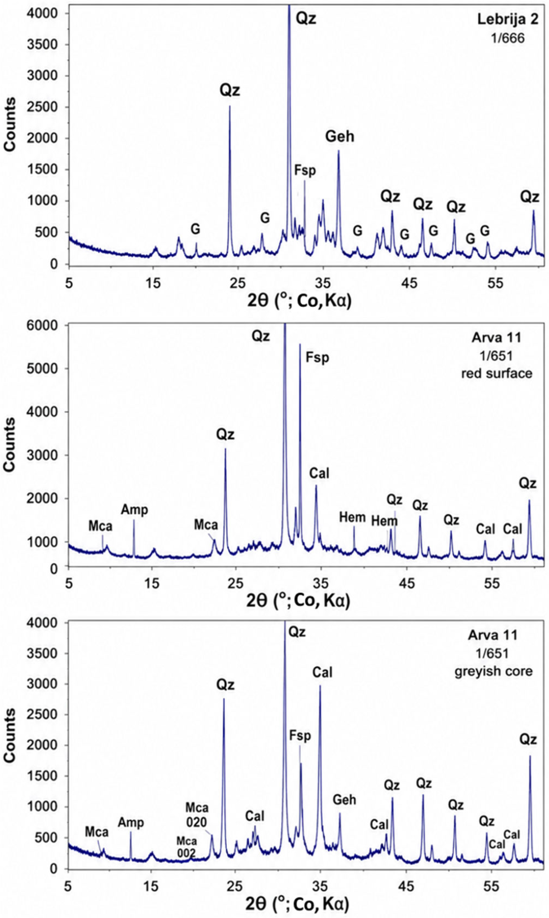 Crystals 16 00434 g007 Crystals 16 00434 g007