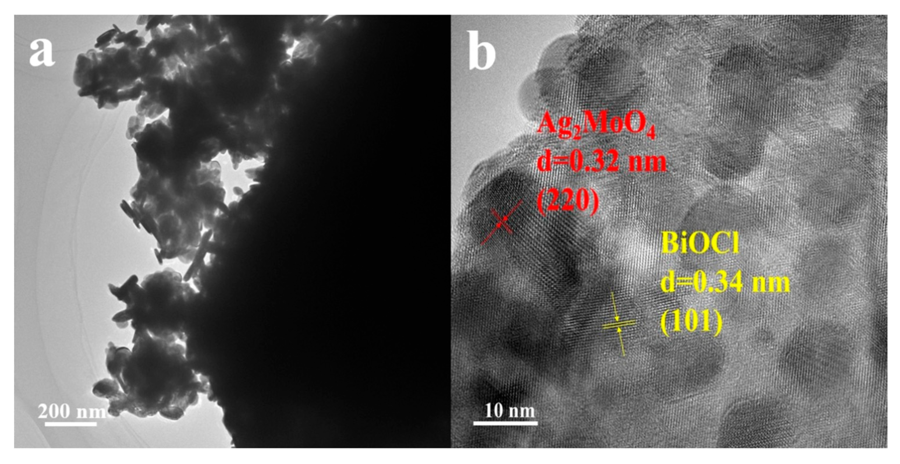 Crystals 16 00435 g004