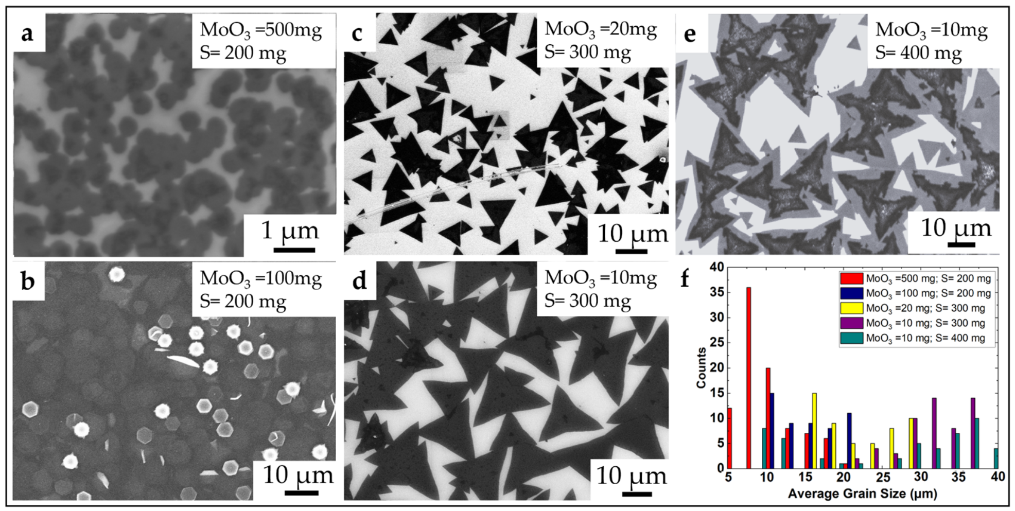 Crystals 16 00480 g001 Crystals 16 00480 g001