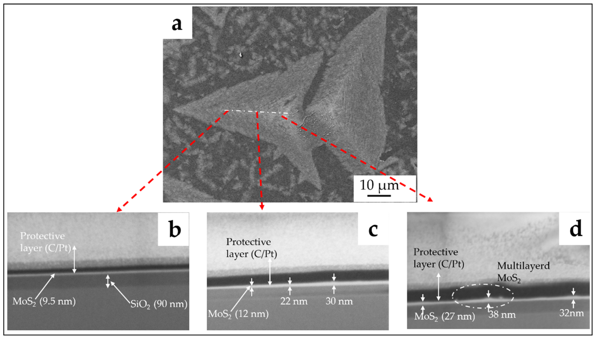 Crystals 16 00480 g004 Crystals 16 00480 g004