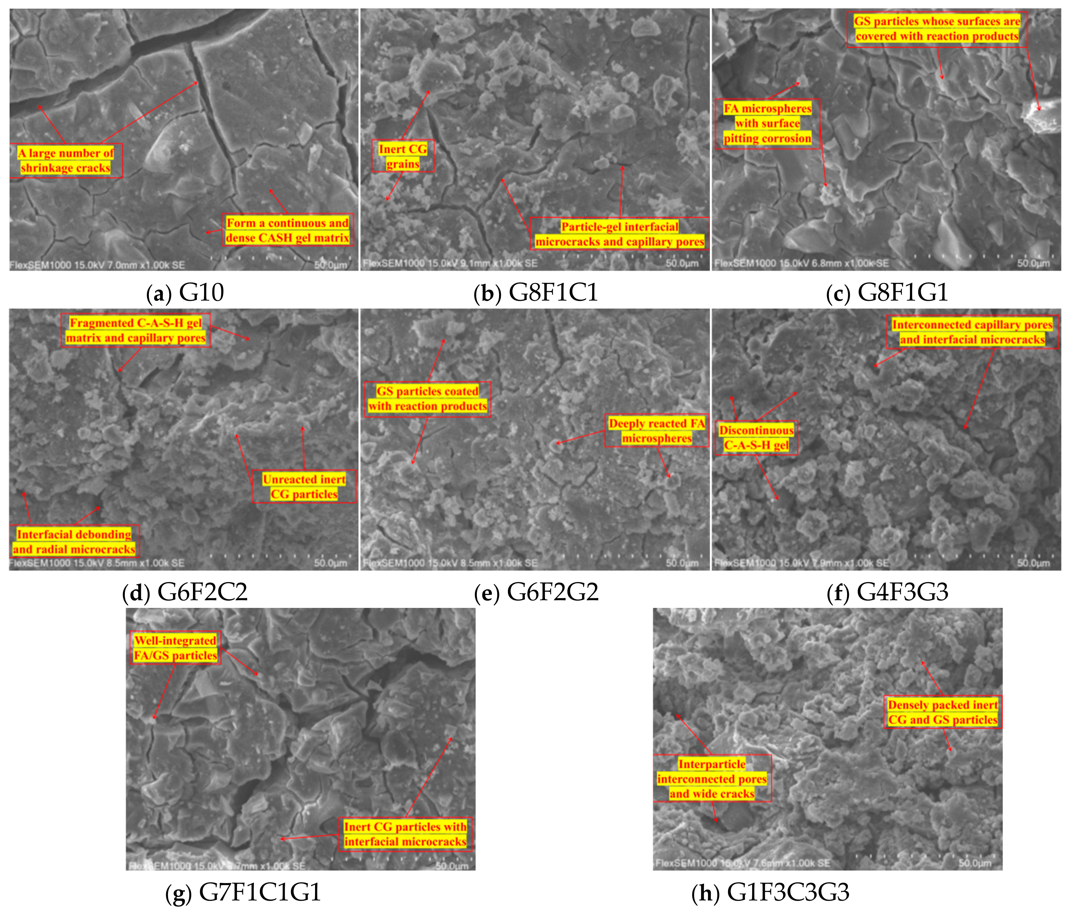 Crystals 16 00482 g004