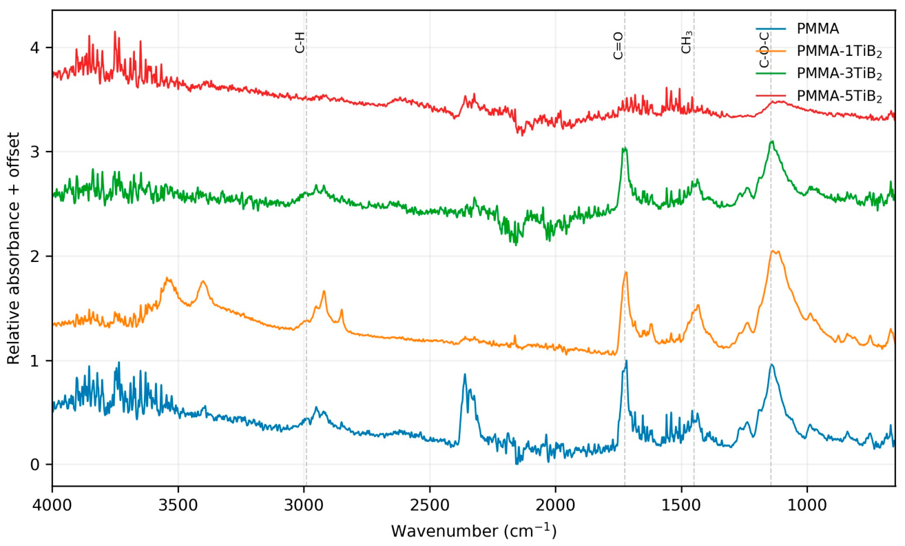 Crystals 16 00494 g005 Crystals 16 00494 g005