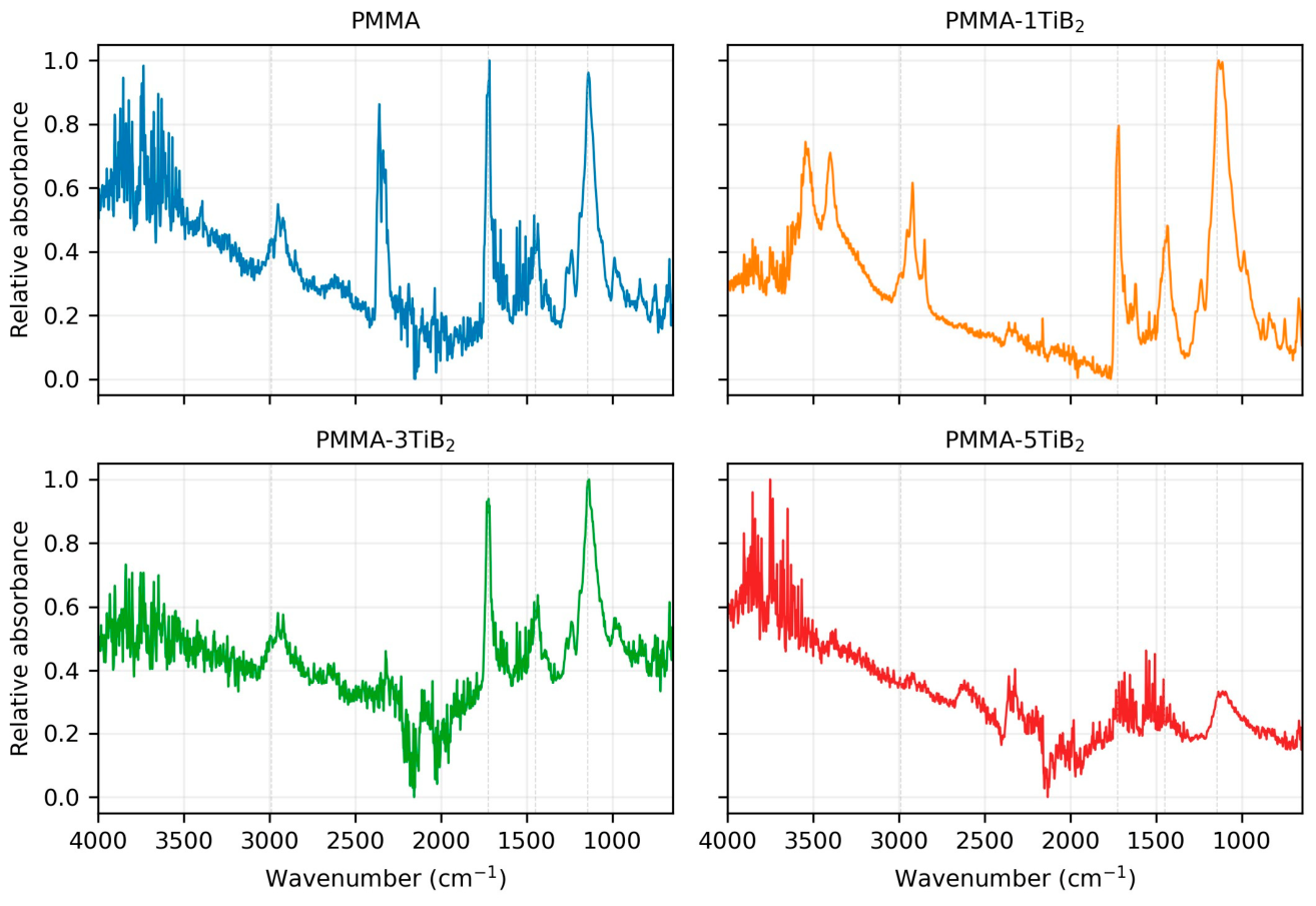 Crystals 16 00494 g006 Crystals 16 00494 g006